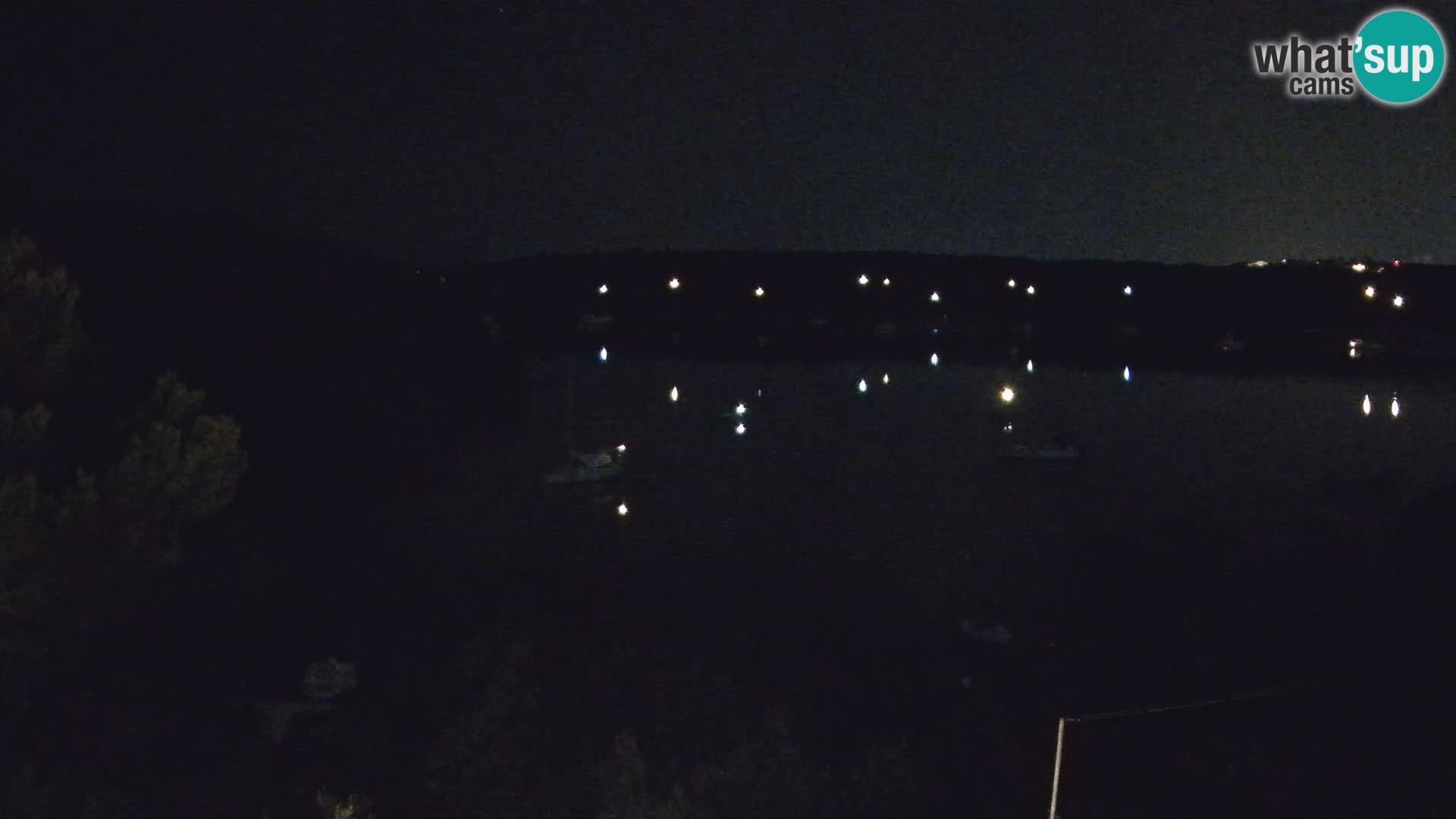 Kamera na żywo - Banjole