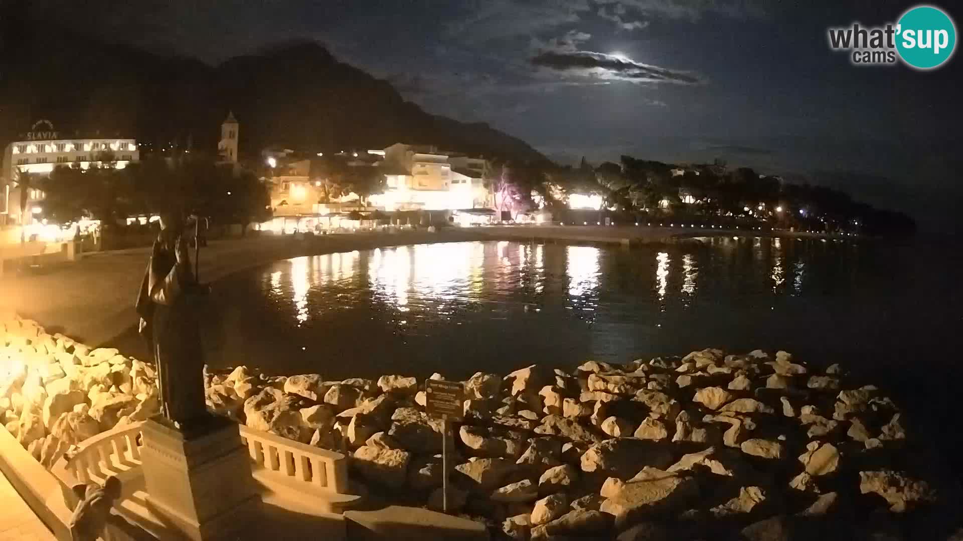 Webcam Live Bascavoda – San Nicola e la spiaggia