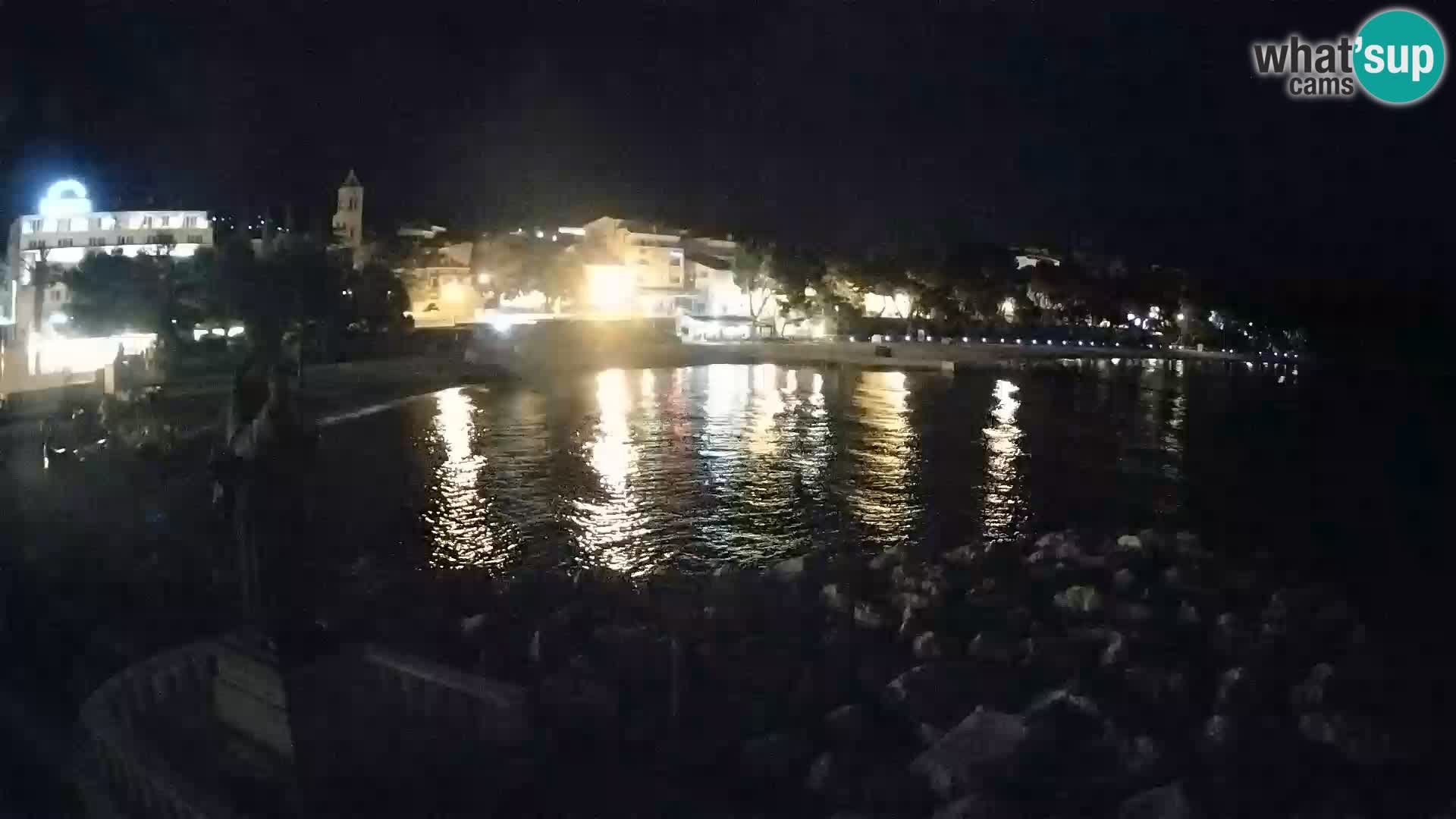 Webcam Live Bascavoda – San Nicola e la spiaggia