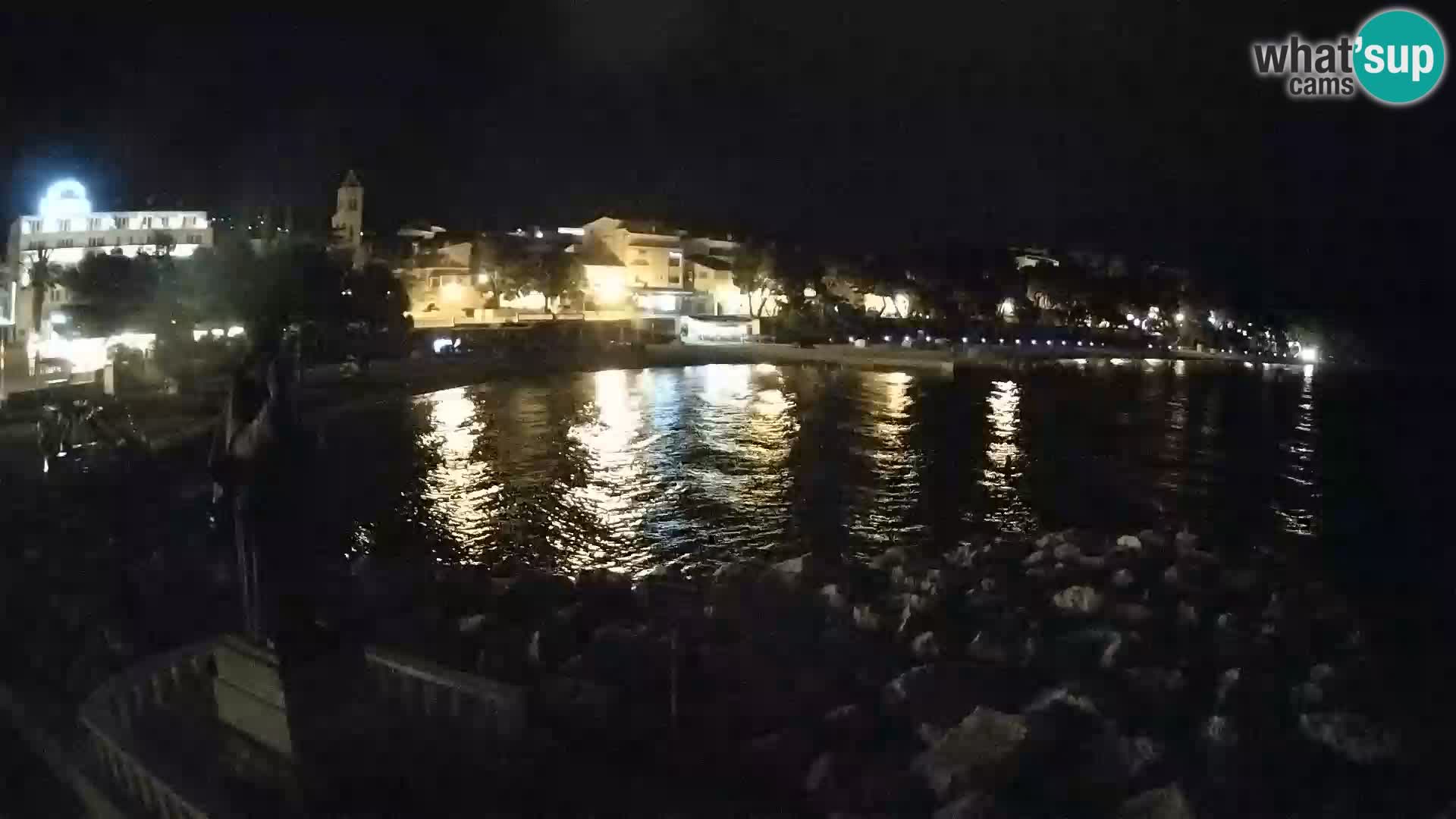 Webcam Live Bascavoda – San Nicola e la spiaggia
