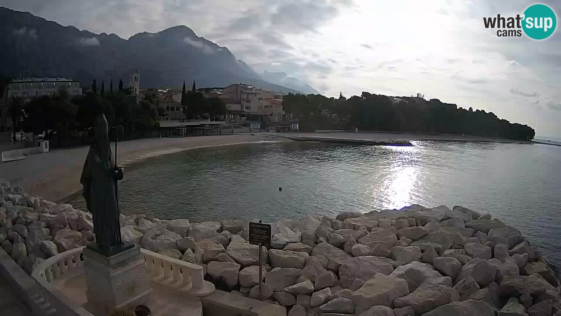 Webcam Live Bascavoda – San Nicola e la spiaggia