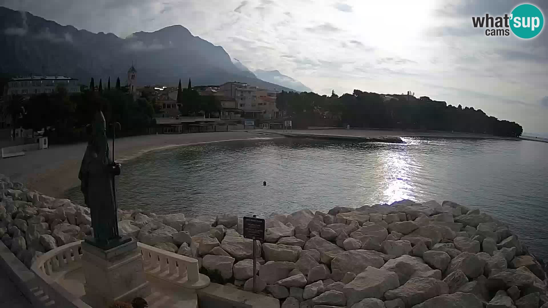 Webcam Live Bascavoda – San Nicola e la spiaggia