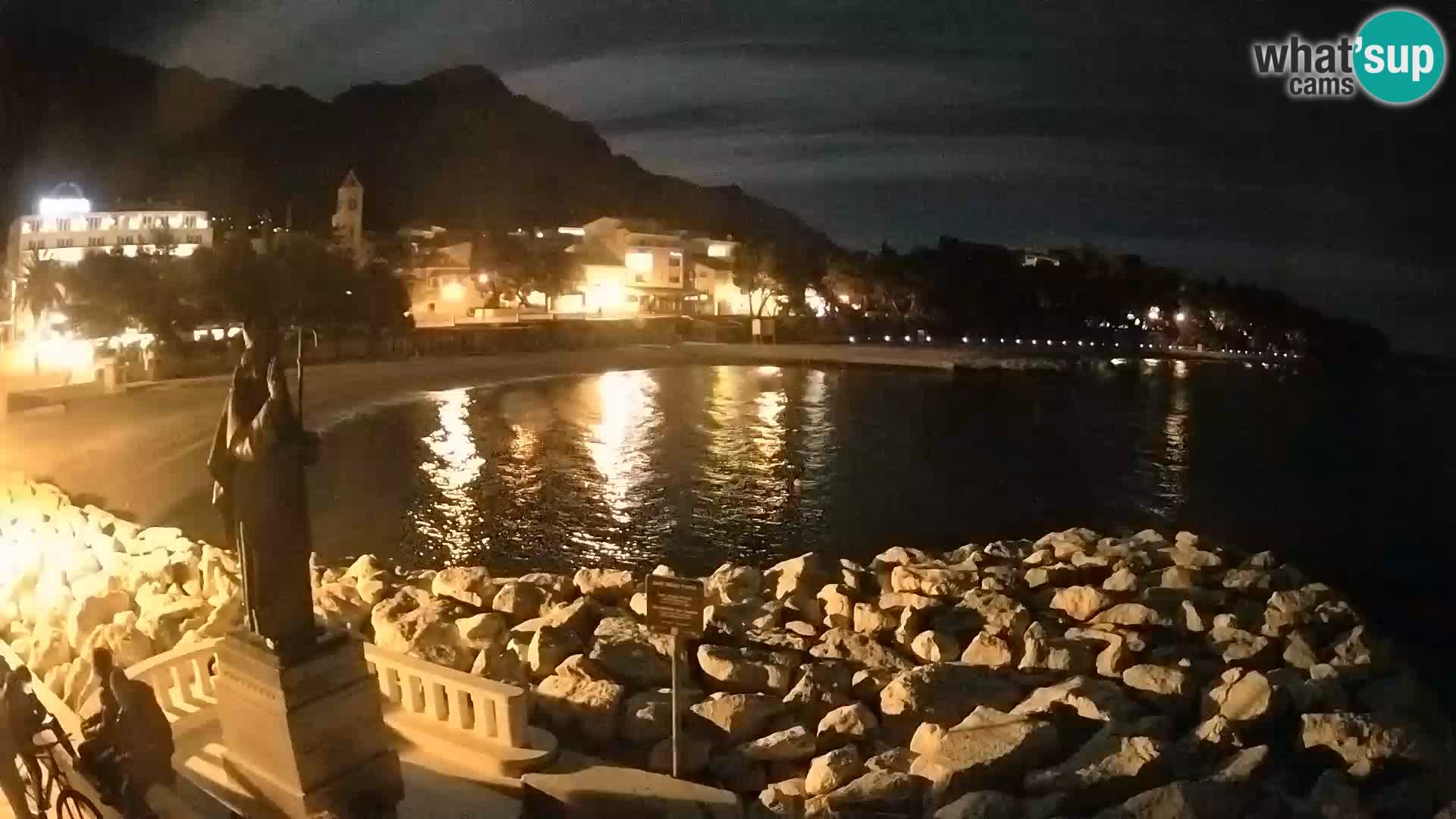 Webcam Baška Voda – St. Nikola y Playa