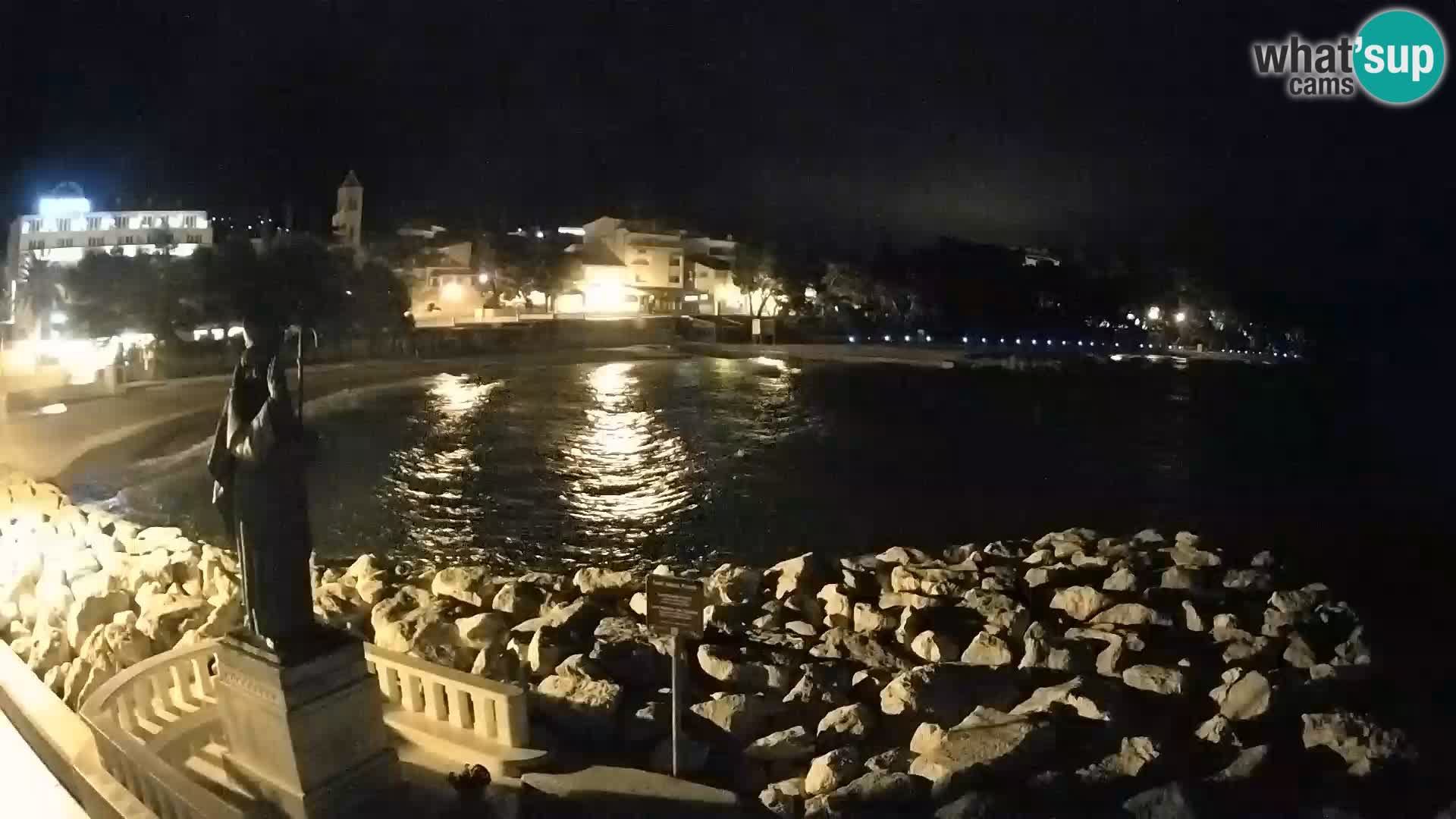 Webcam Live Bascavoda – San Nicola e la spiaggia