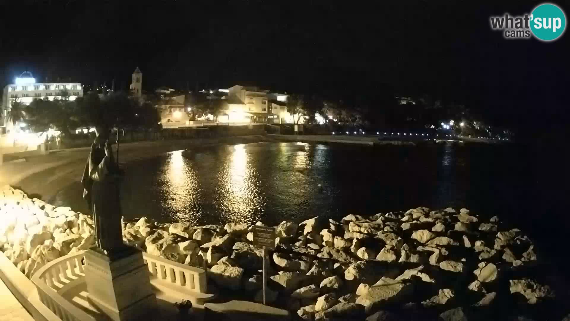 Webcam Live Bascavoda – San Nicola e la spiaggia