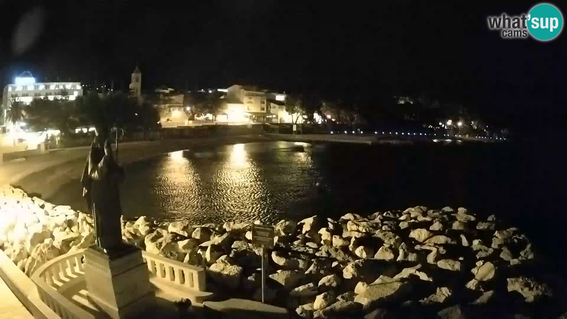 Webcam Live Bascavoda – San Nicola e la spiaggia