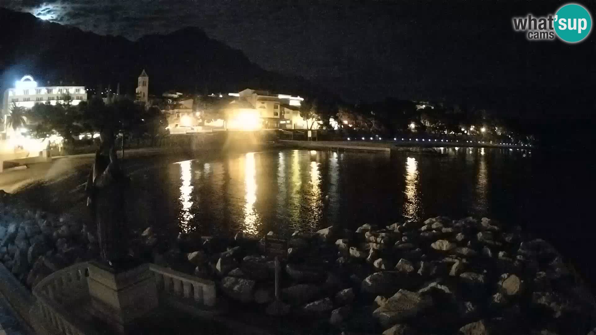 Webcam live Baška Voda – St. Nikola und Strand