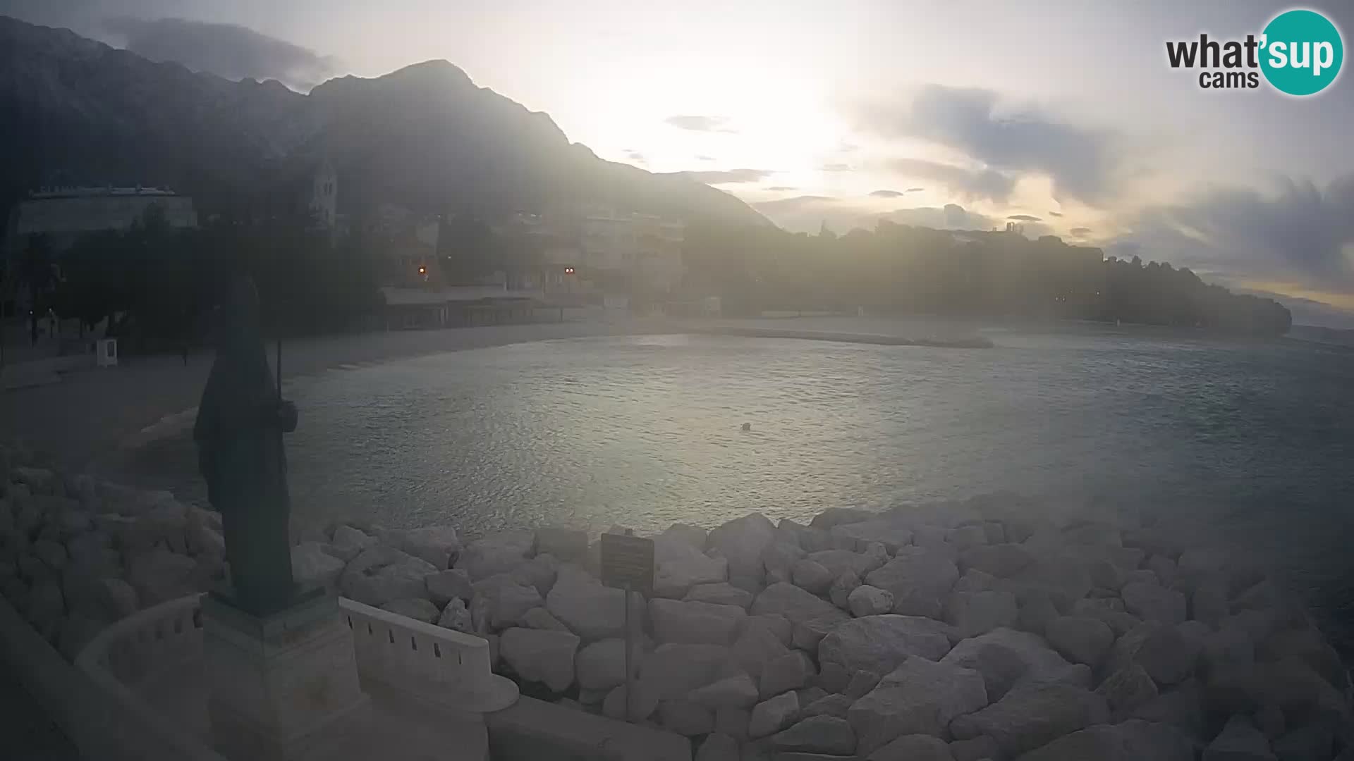 Webcam Live Bascavoda – San Nicola e la spiaggia