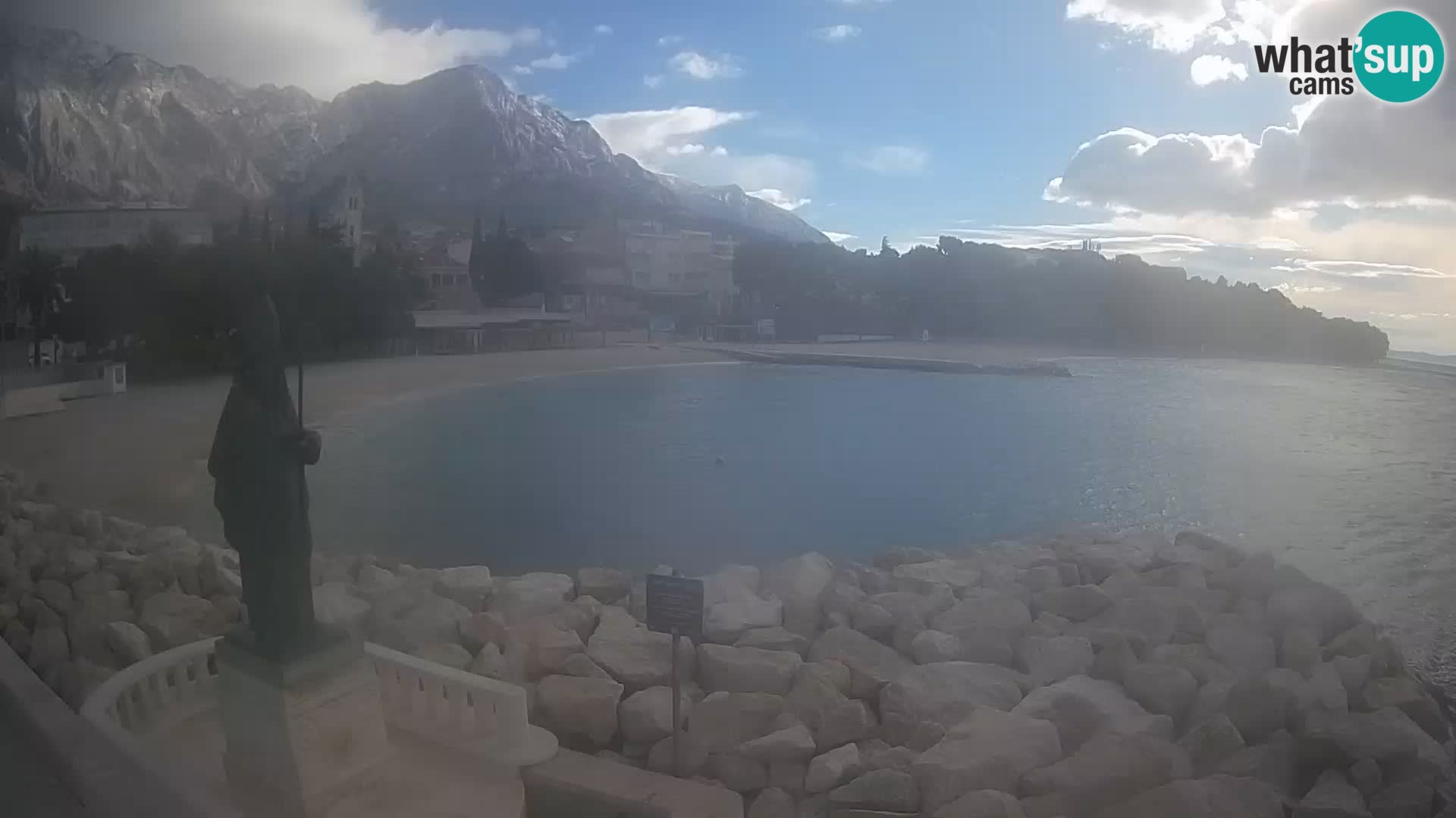 Webcam Live Bascavoda – San Nicola e la spiaggia