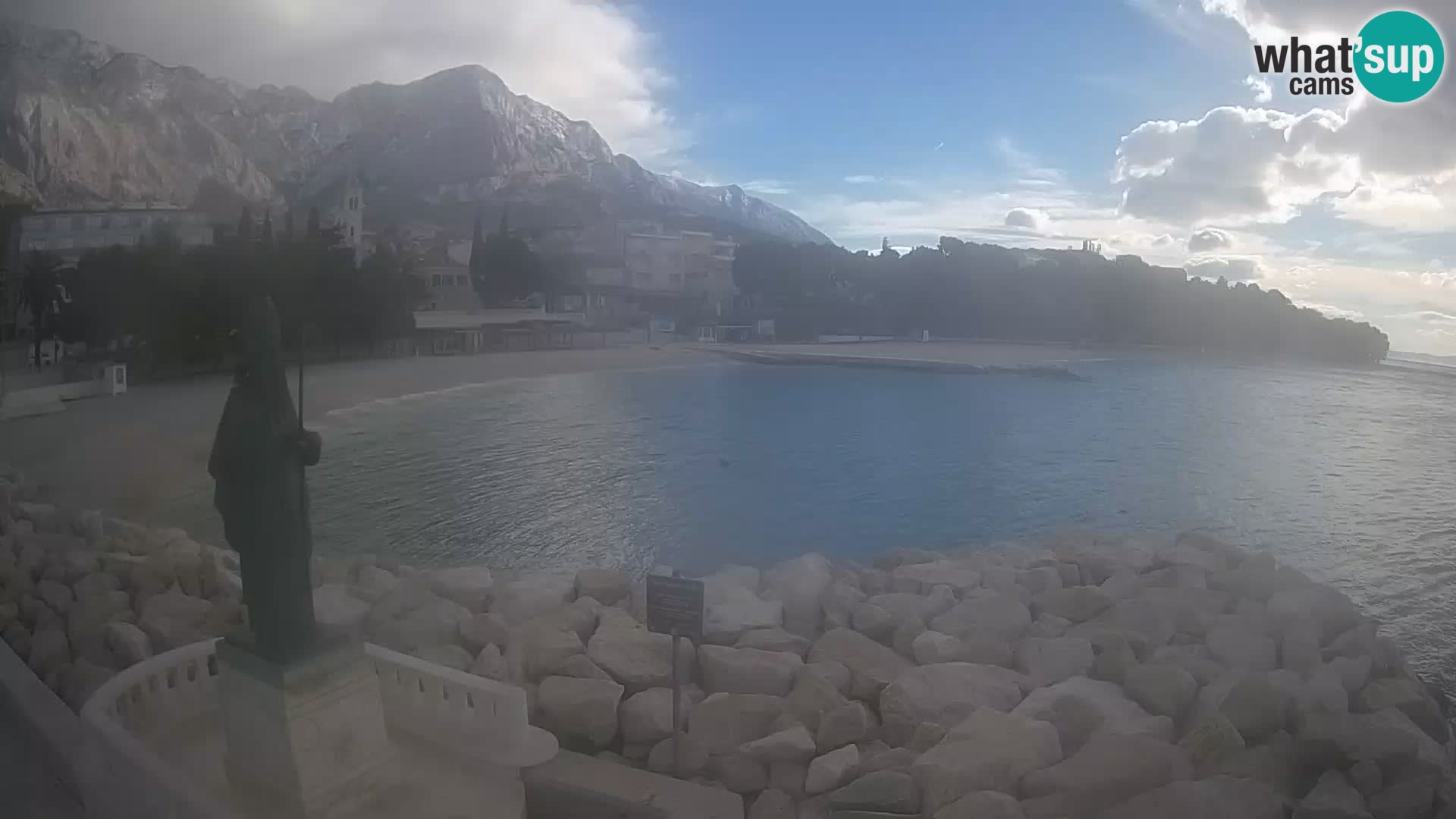 Webcam Live Bascavoda – San Nicola e la spiaggia