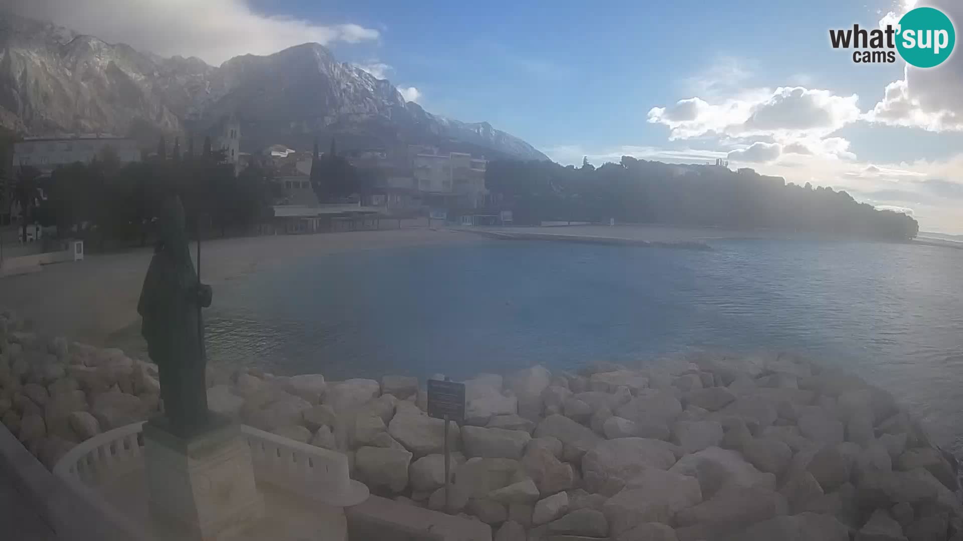 Webcam Live Bascavoda – San Nicola e la spiaggia