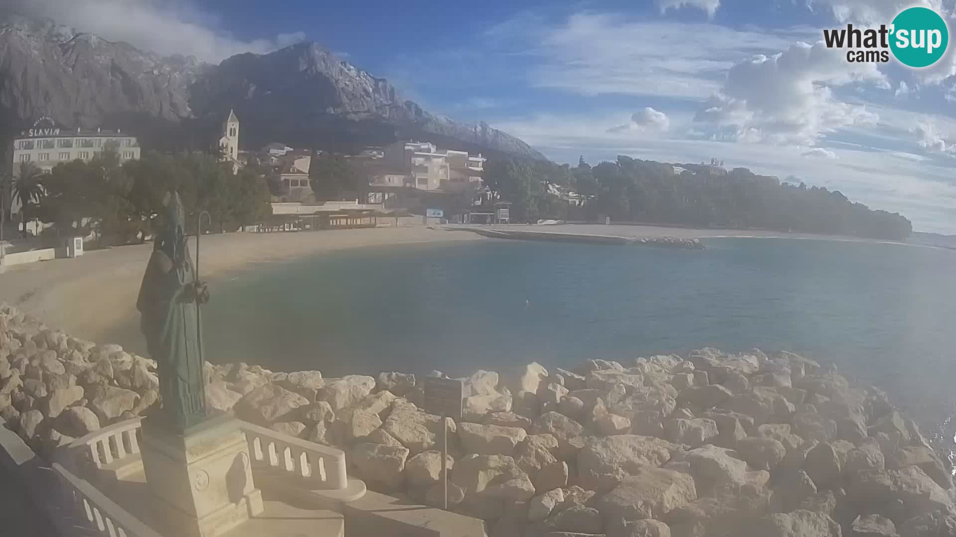 Webcam Live Bascavoda – San Nicola e la spiaggia