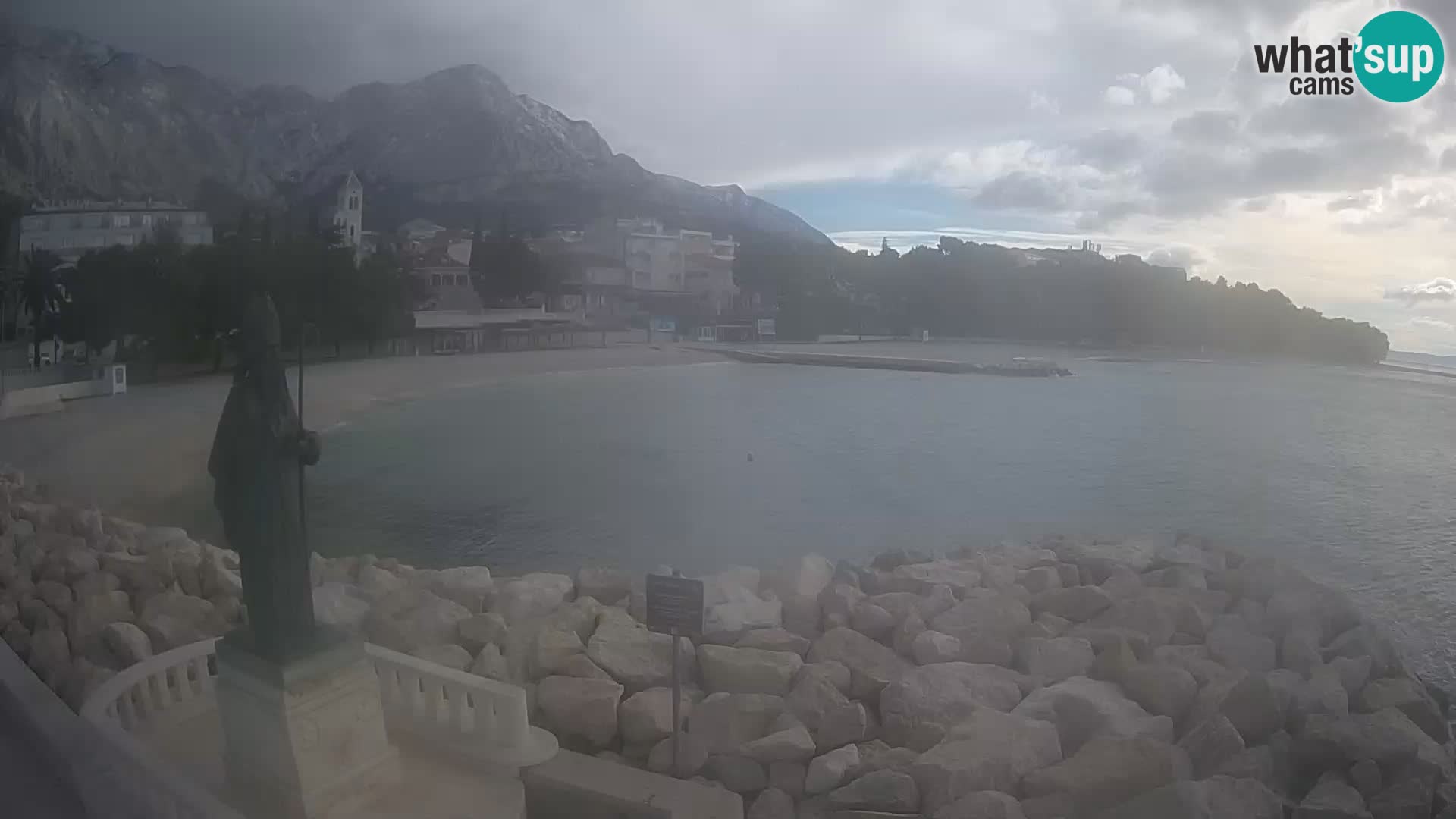 Webcam Live Bascavoda – San Nicola e la spiaggia