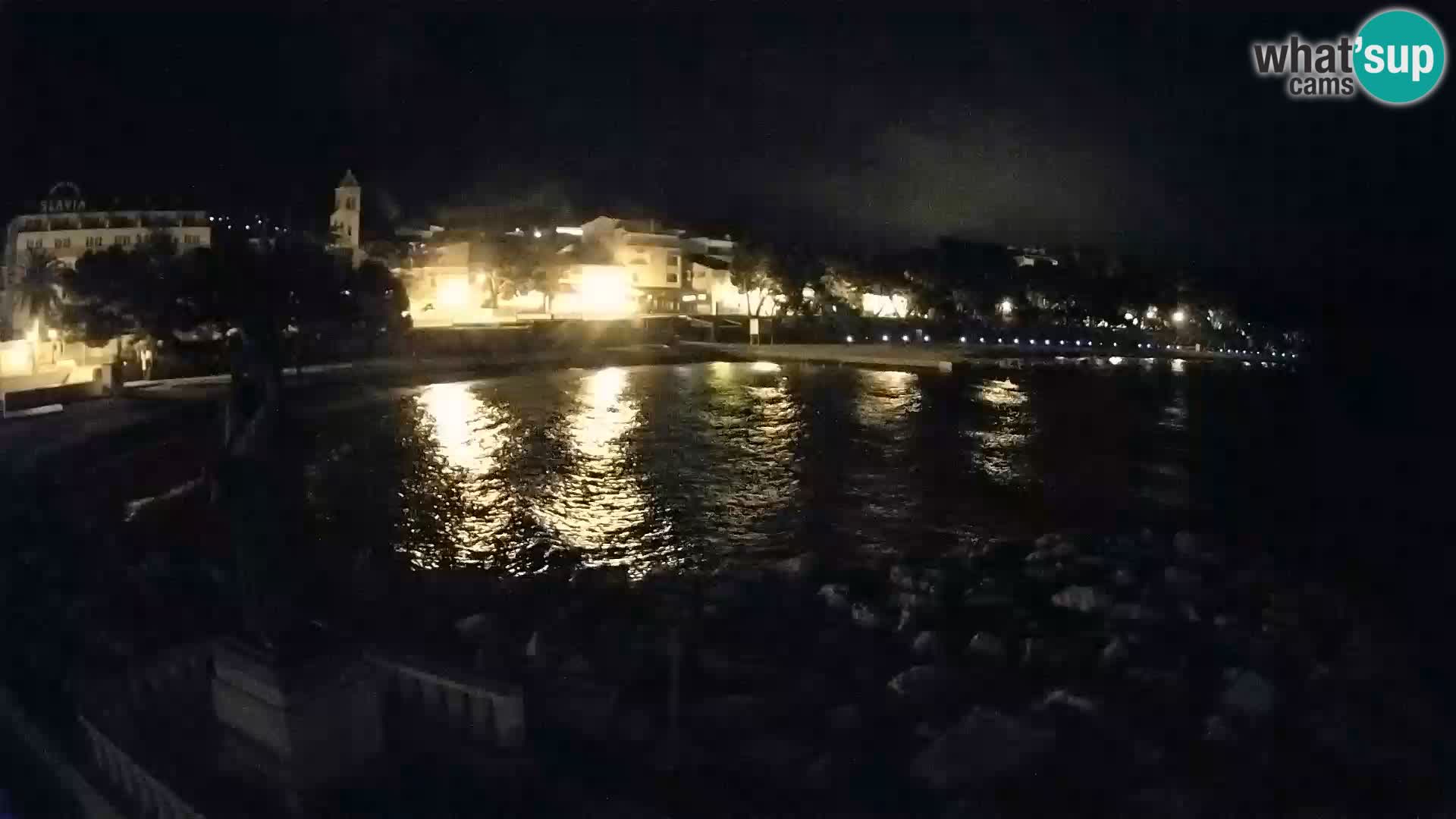 Webcam Live Bascavoda – San Nicola e la spiaggia