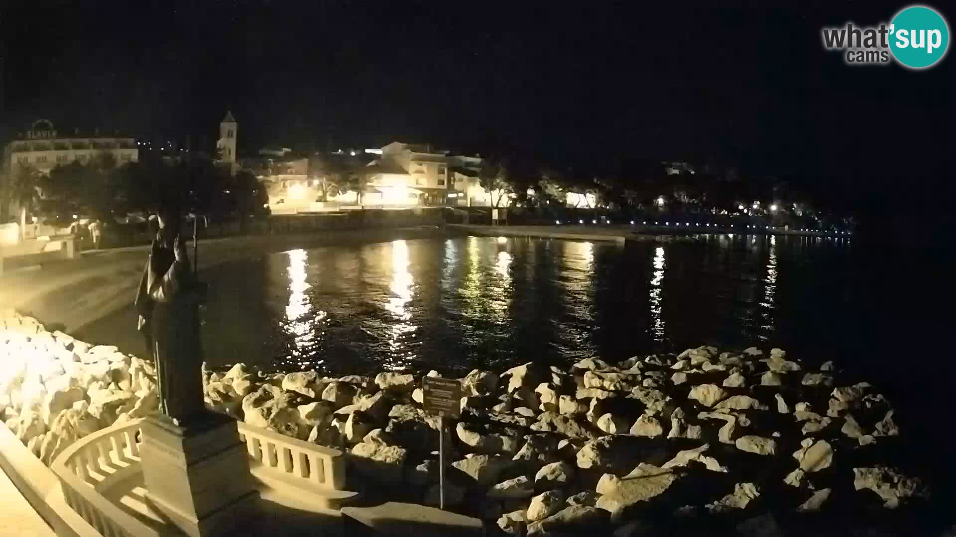 Webcam Live Bascavoda – San Nicola e la spiaggia