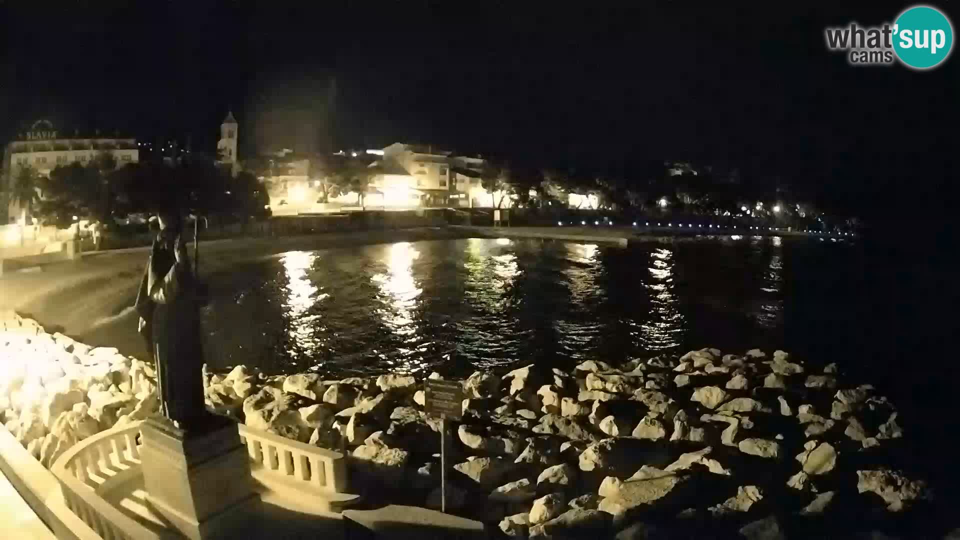 Webcam Live Bascavoda – San Nicola e la spiaggia