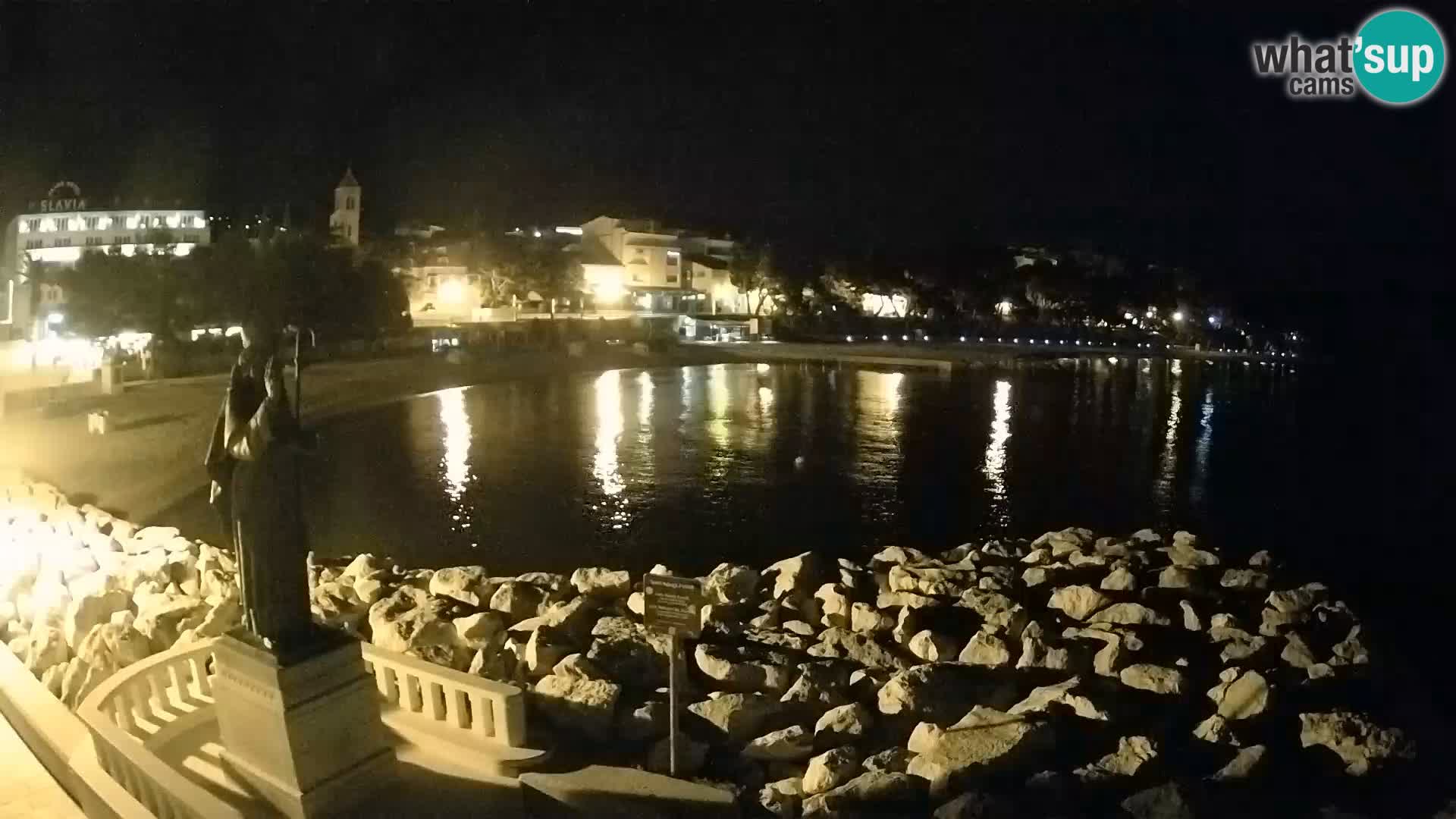 Webcam Live Bascavoda – San Nicola e la spiaggia