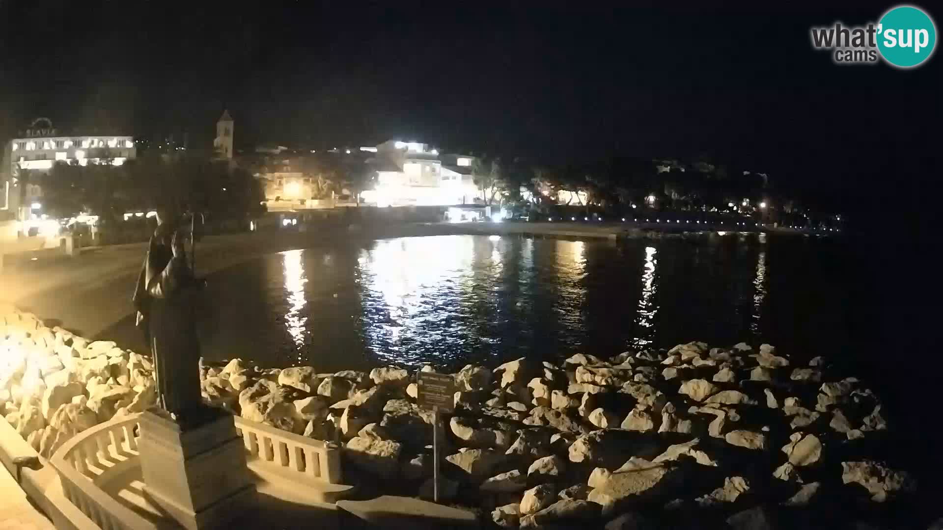 Webcam Live Bascavoda – San Nicola e la spiaggia