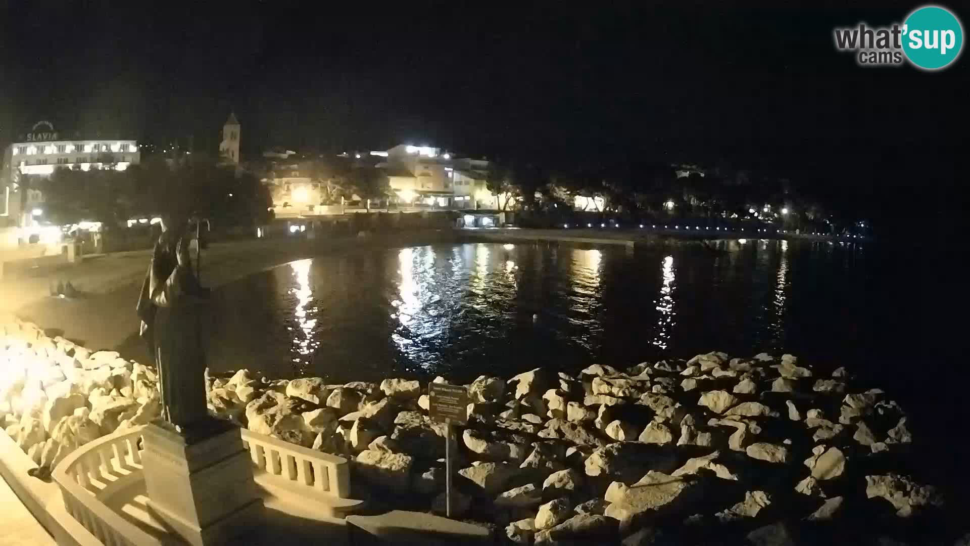Webcam Live Bascavoda – San Nicola e la spiaggia