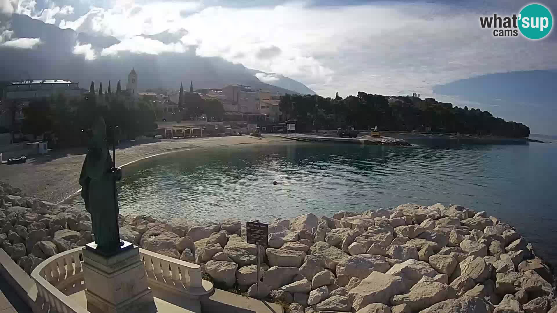 Webcam Live Bascavoda – San Nicola e la spiaggia