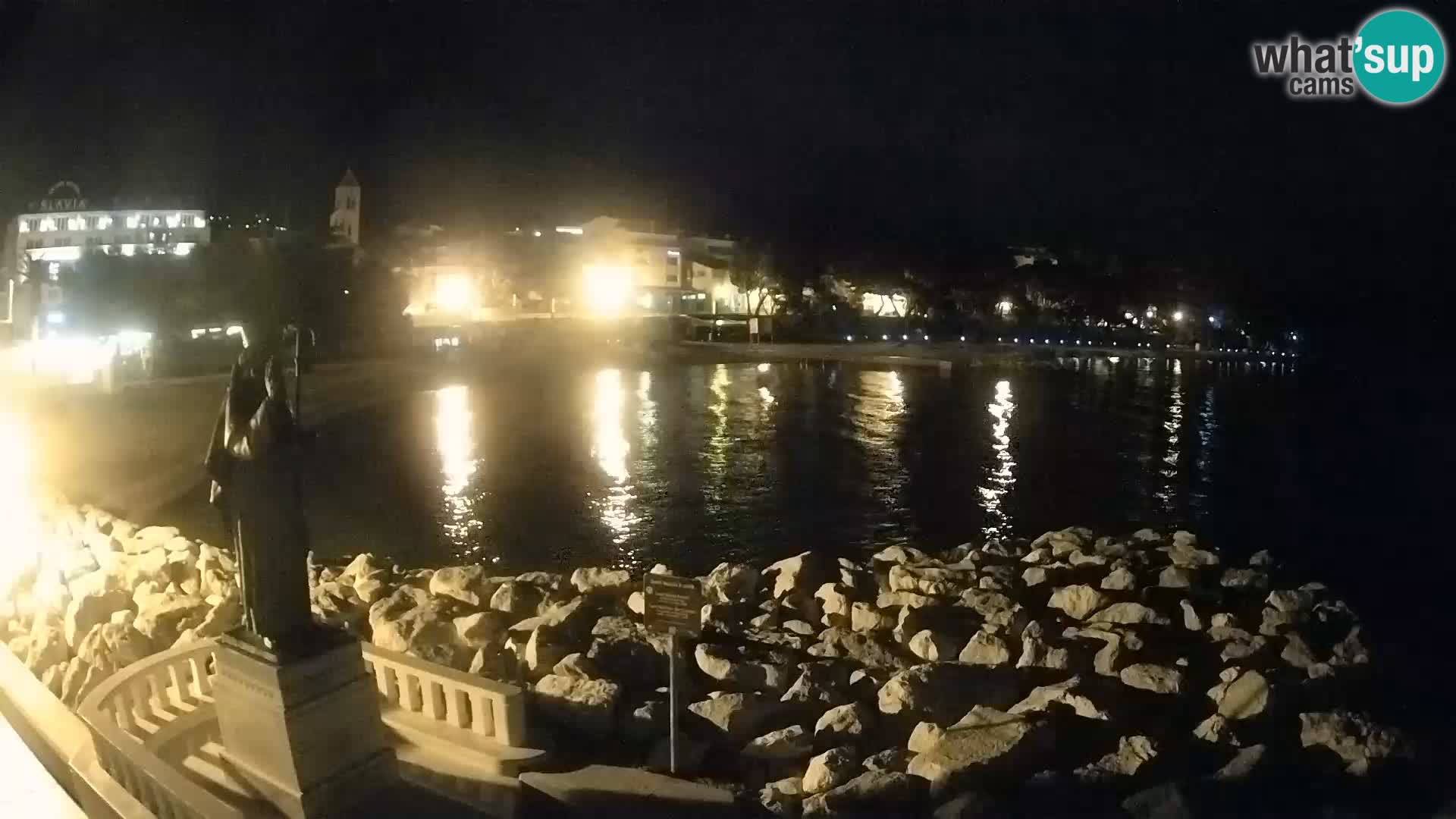 Webcam Live Bascavoda – San Nicola e la spiaggia