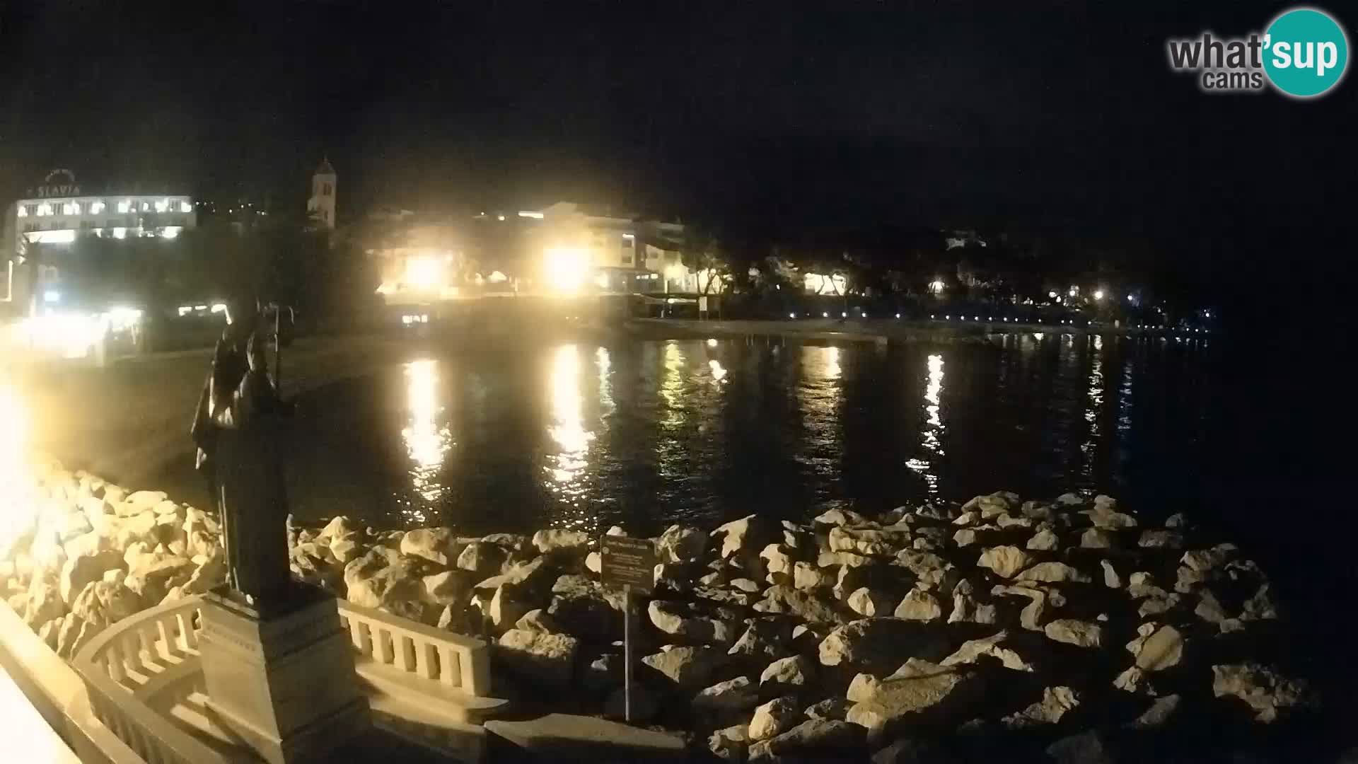 Webcam Live Bascavoda – San Nicola e la spiaggia