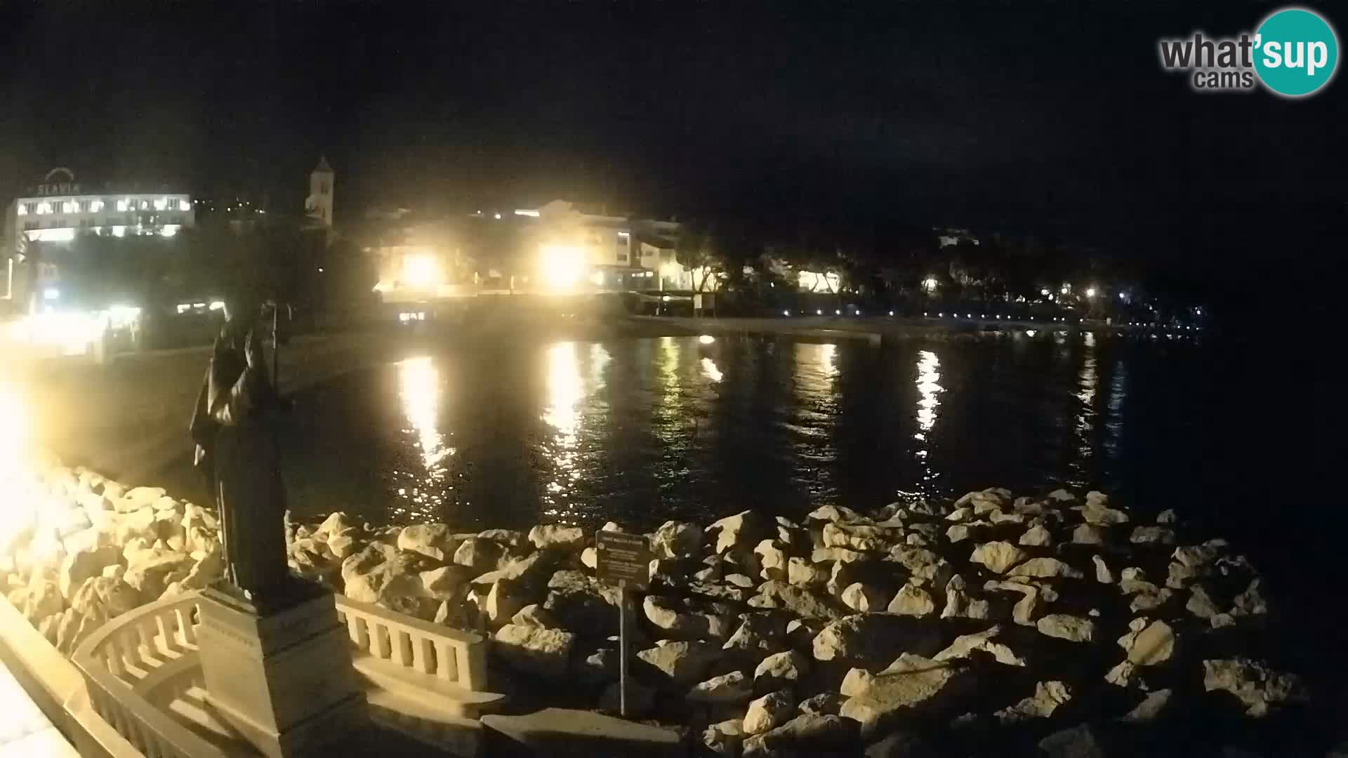 Webcam Baška Voda – St. Nikola y Playa
