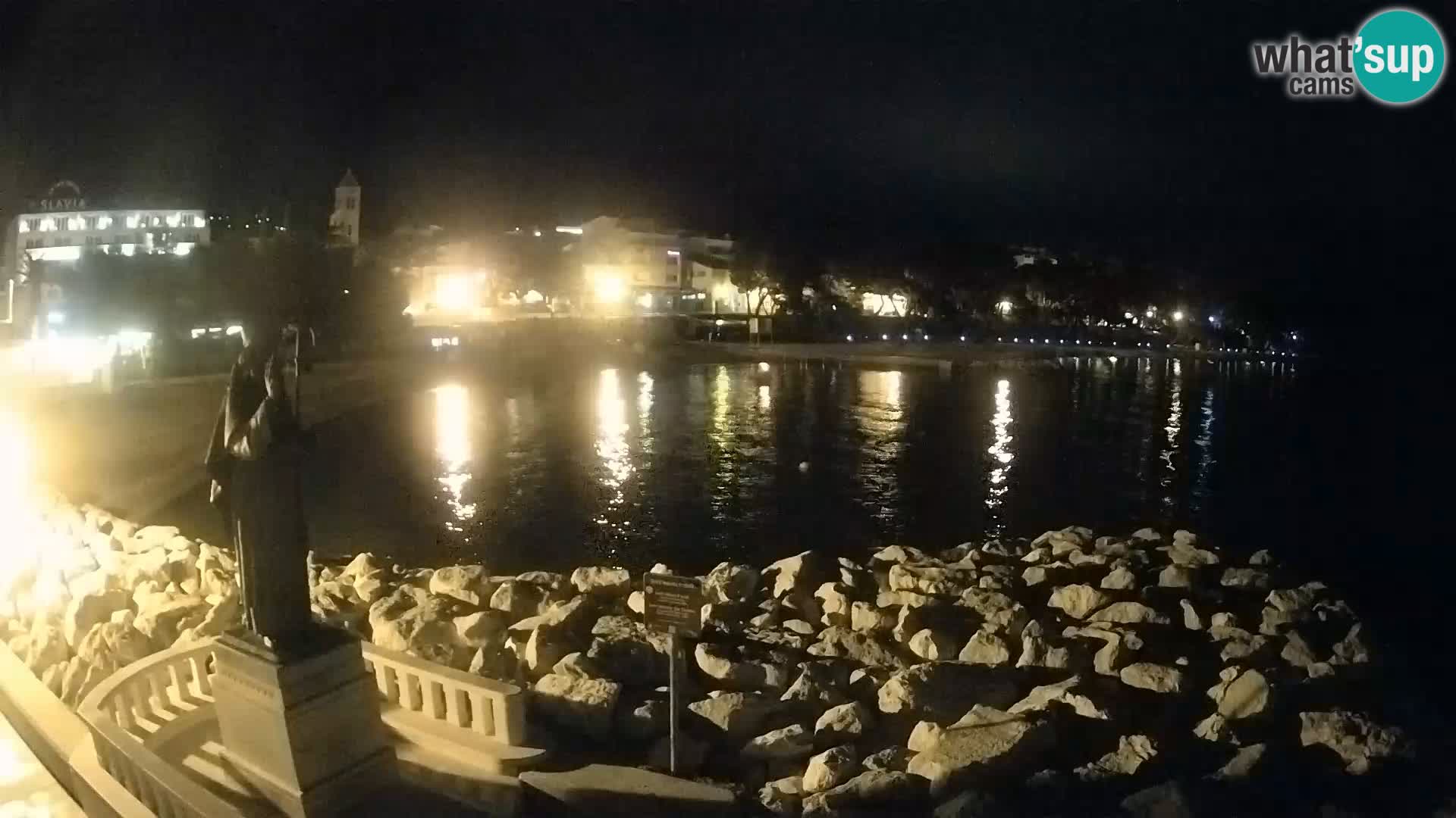 Webcam Live Bascavoda – San Nicola e la spiaggia