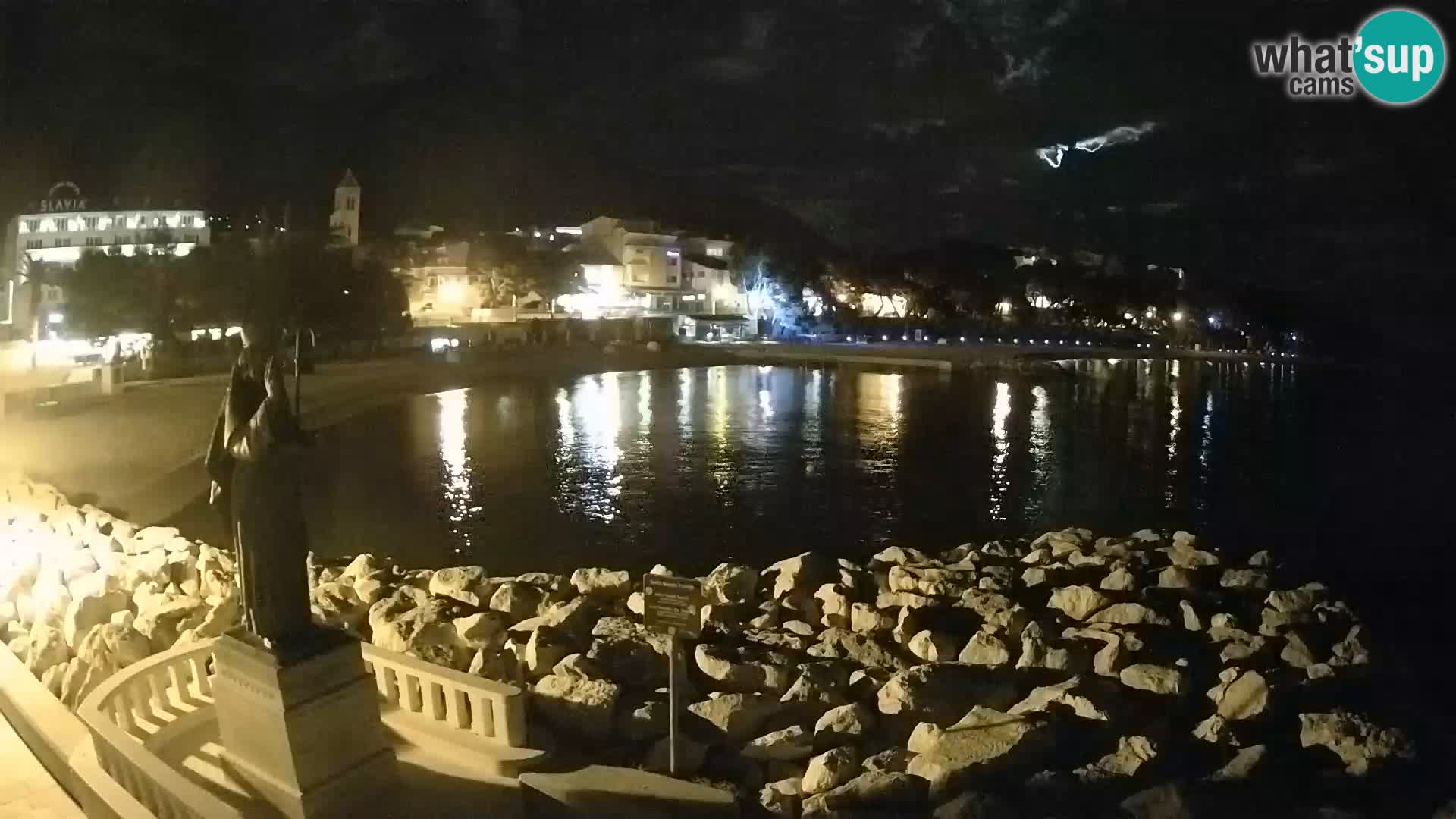 Webcam Baška Voda – St. Nikola y Playa
