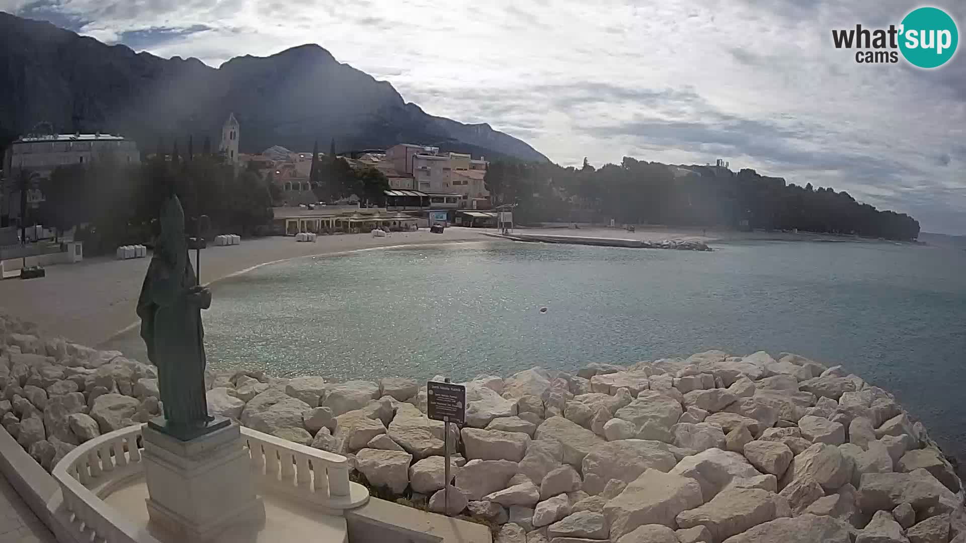 Webcam Live Bascavoda – San Nicola e la spiaggia