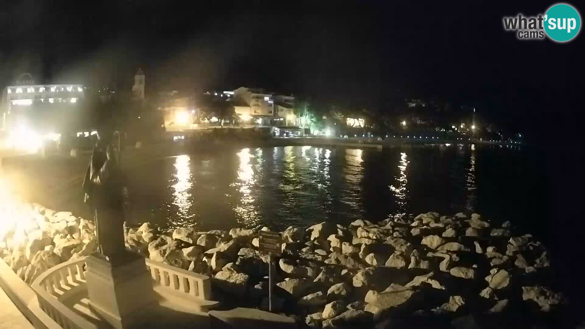 Webcam Live Bascavoda – San Nicola e la spiaggia