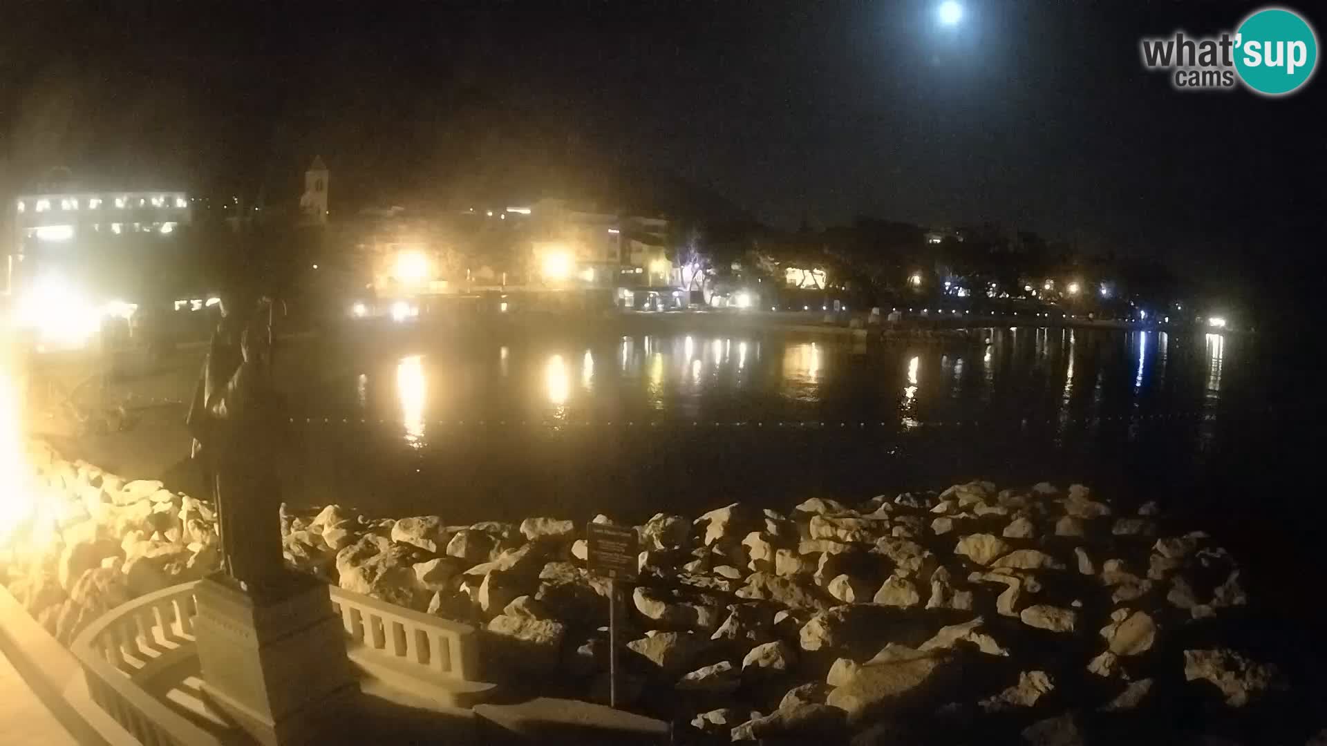 Webcam Live Bascavoda – San Nicola e la spiaggia