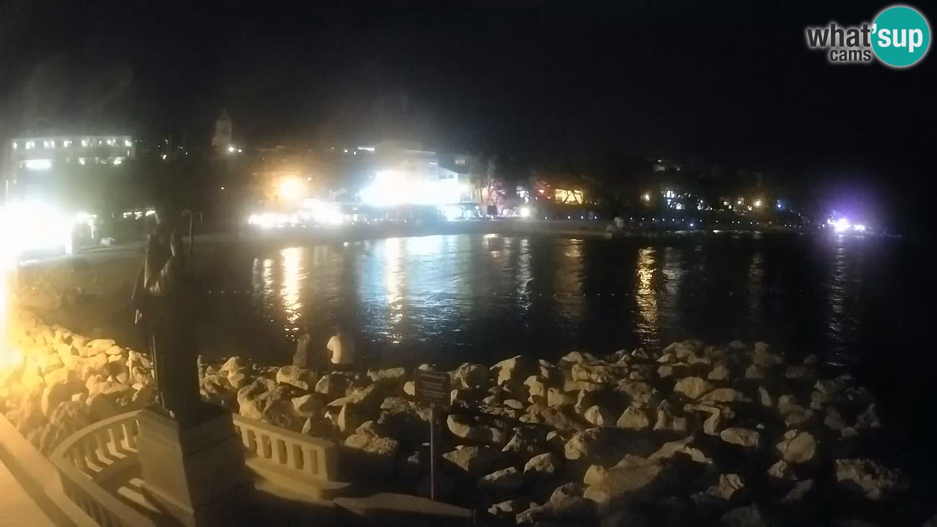 Webcam Live Bascavoda – San Nicola e la spiaggia