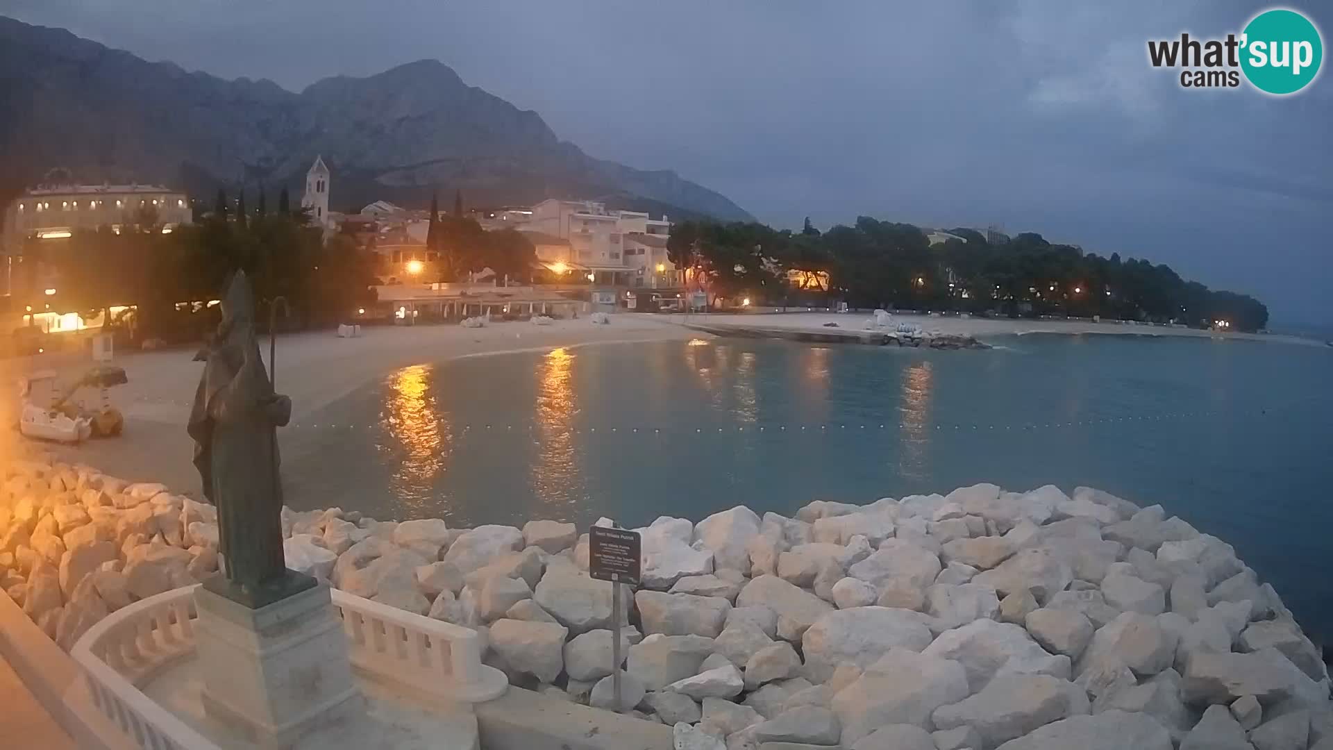 Webcam Live Bascavoda – San Nicola e la spiaggia