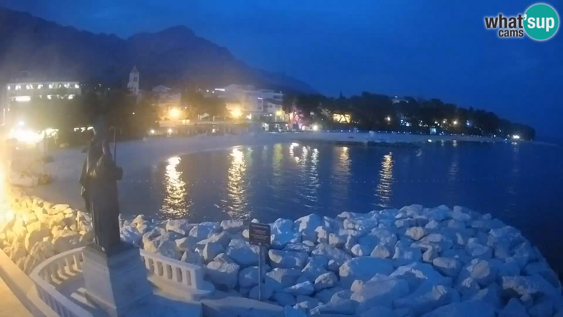 Webcam Live Bascavoda – San Nicola e la spiaggia