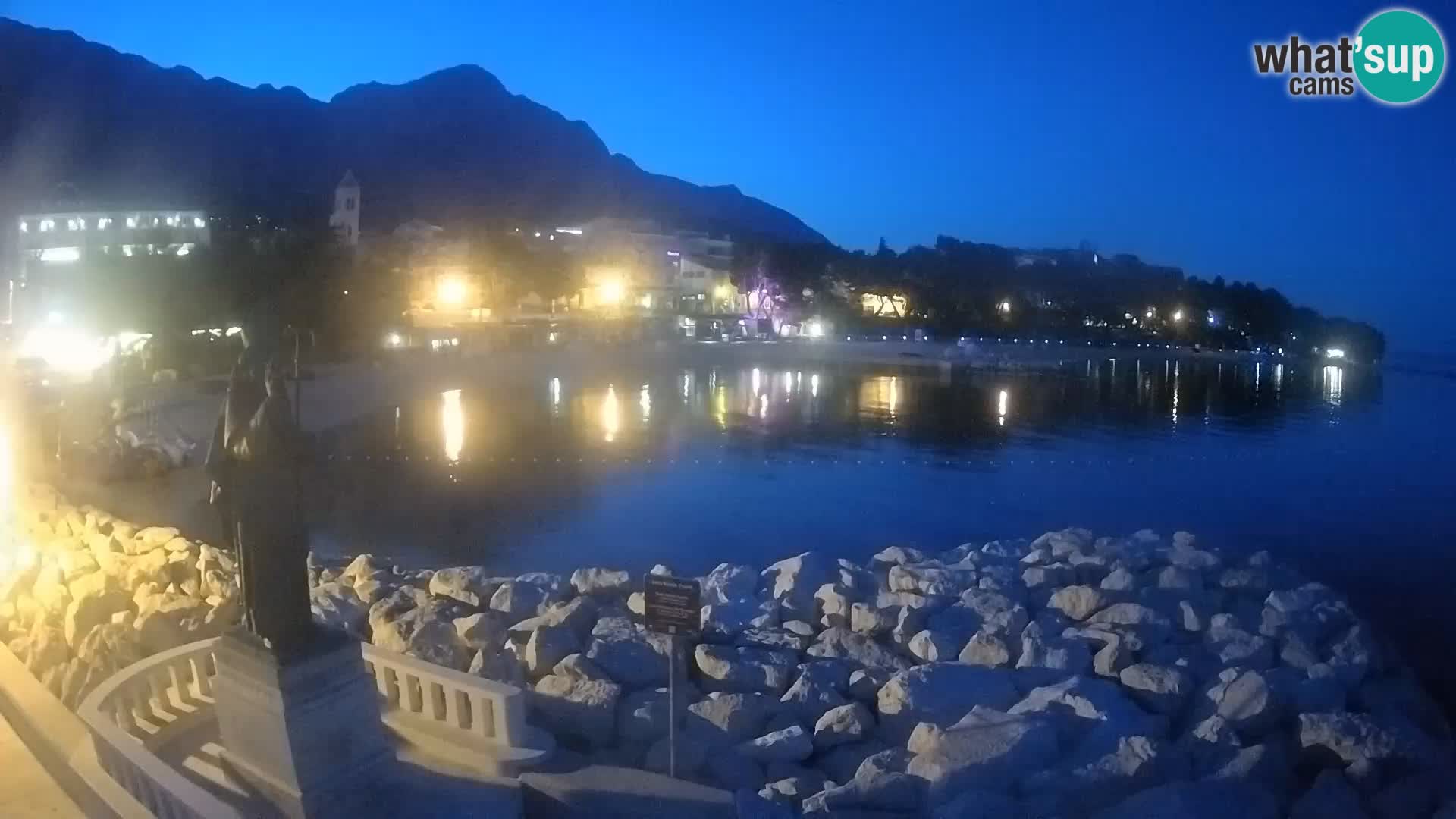 Webcam Live Bascavoda – San Nicola e la spiaggia