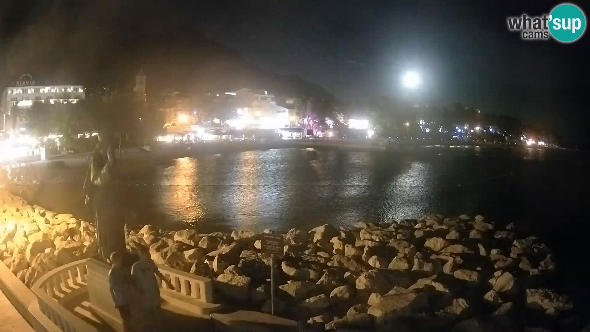 Webcam Baška Voda – St. Nikola y Playa