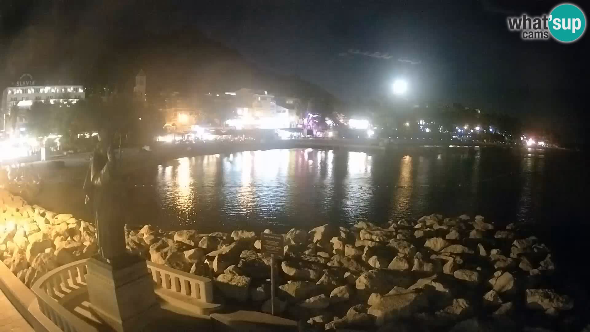 Webcam Live Bascavoda – San Nicola e la spiaggia
