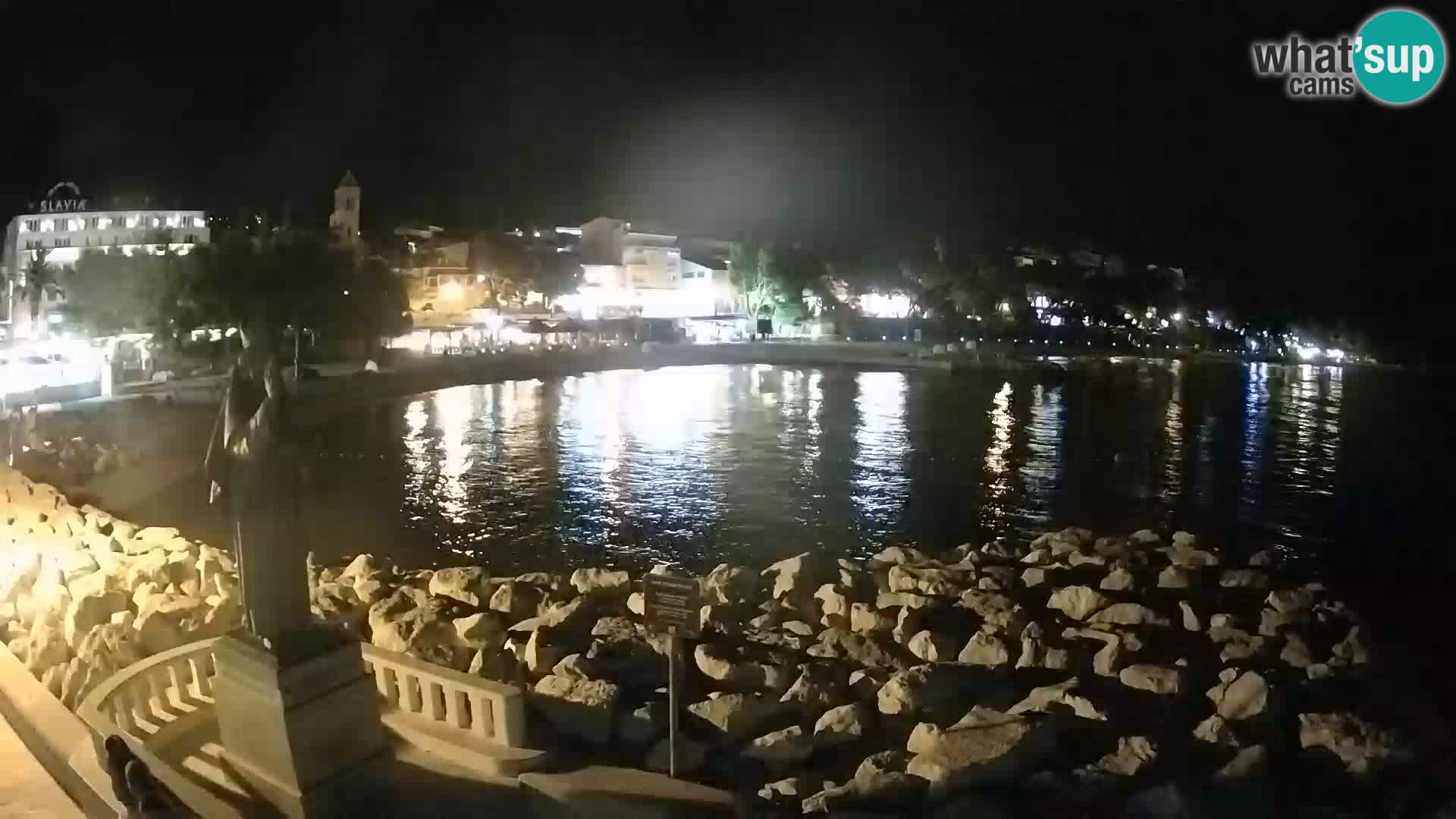 Webcam Live Bascavoda – San Nicola e la spiaggia