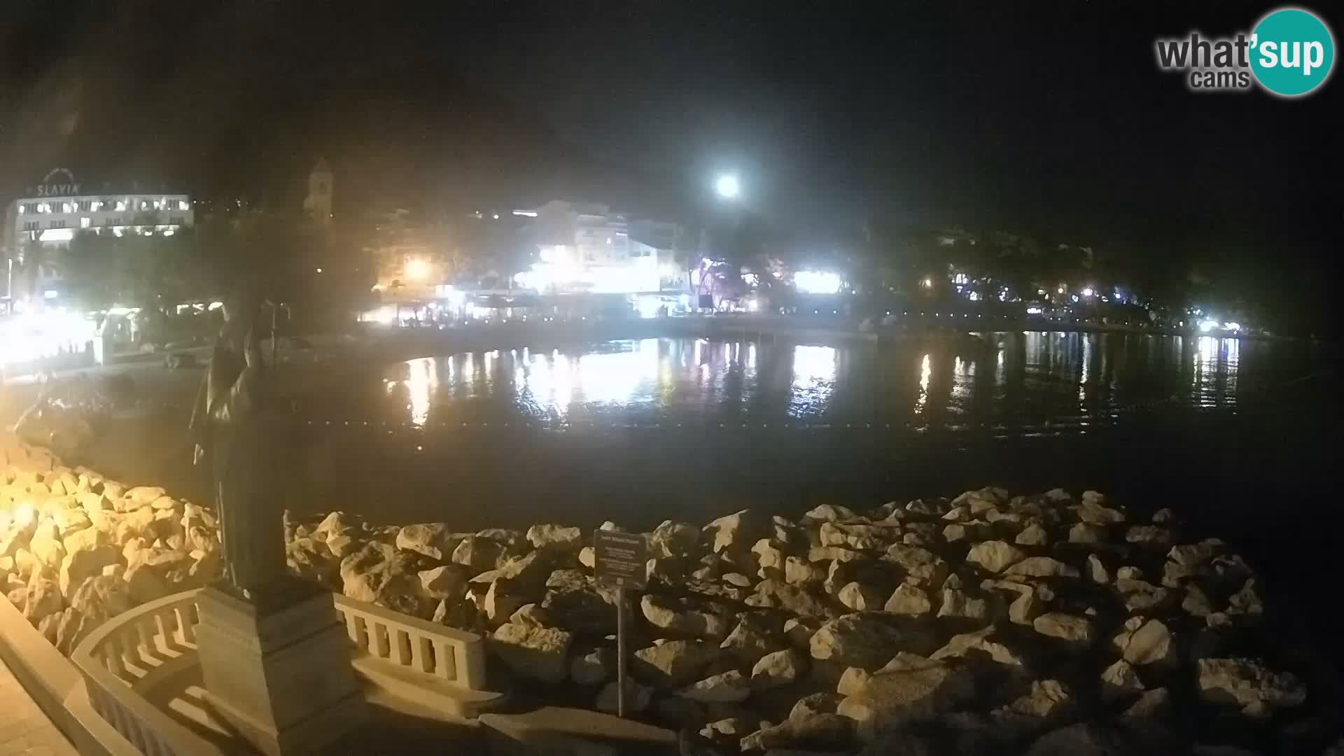 Webcam Live Bascavoda – San Nicola e la spiaggia
