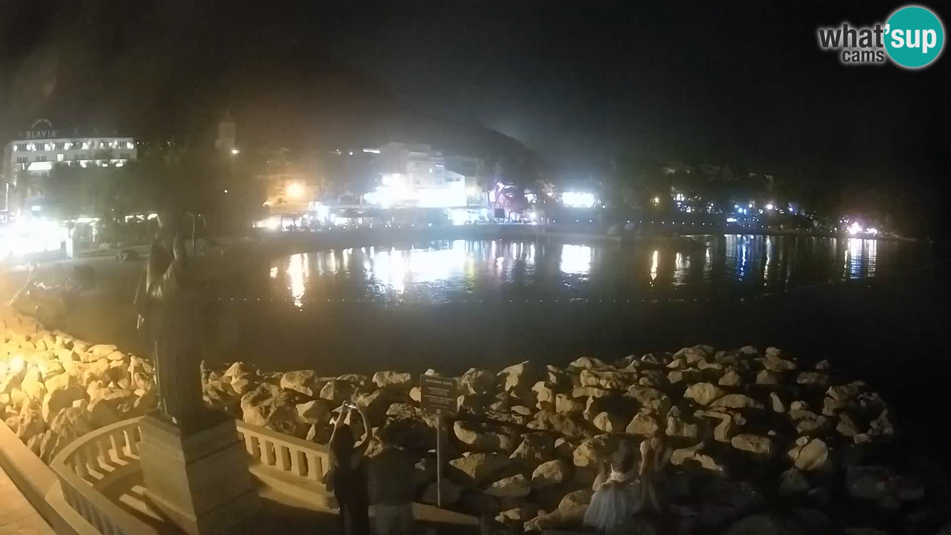Webcam Live Bascavoda – San Nicola e la spiaggia