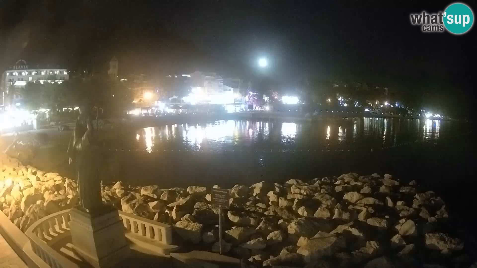 Webcam Live Bascavoda – San Nicola e la spiaggia