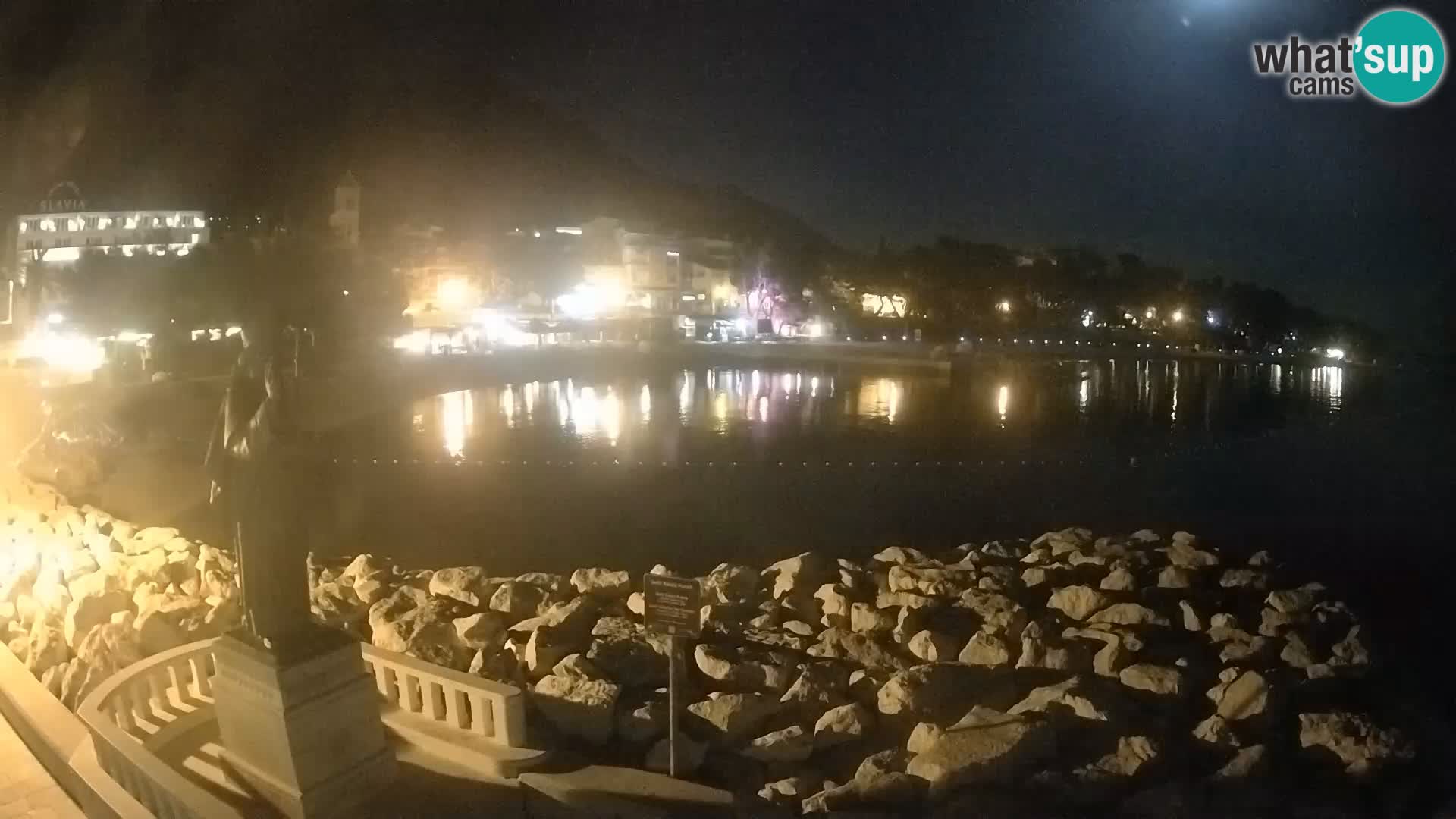 Webcam Live Bascavoda – San Nicola e la spiaggia