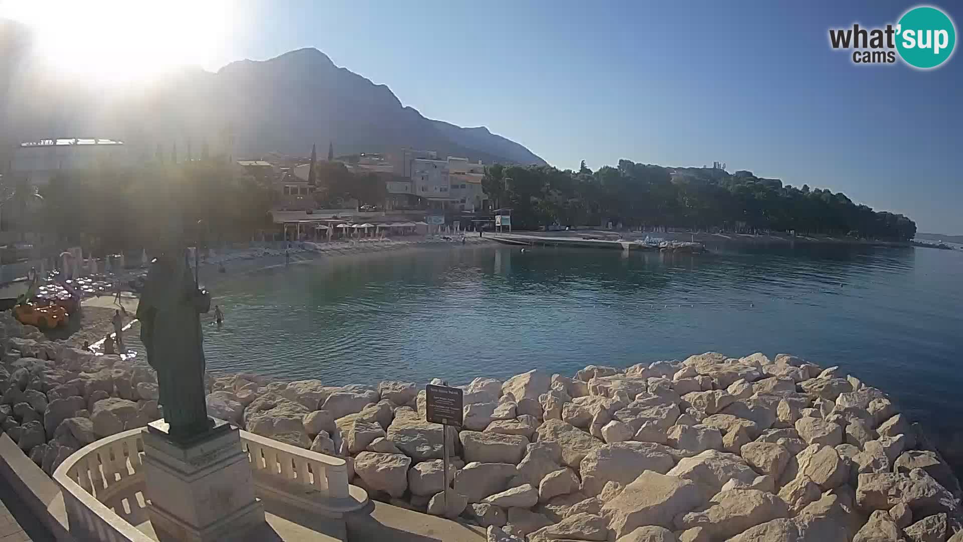 Webcam Live Bascavoda – San Nicola e la spiaggia