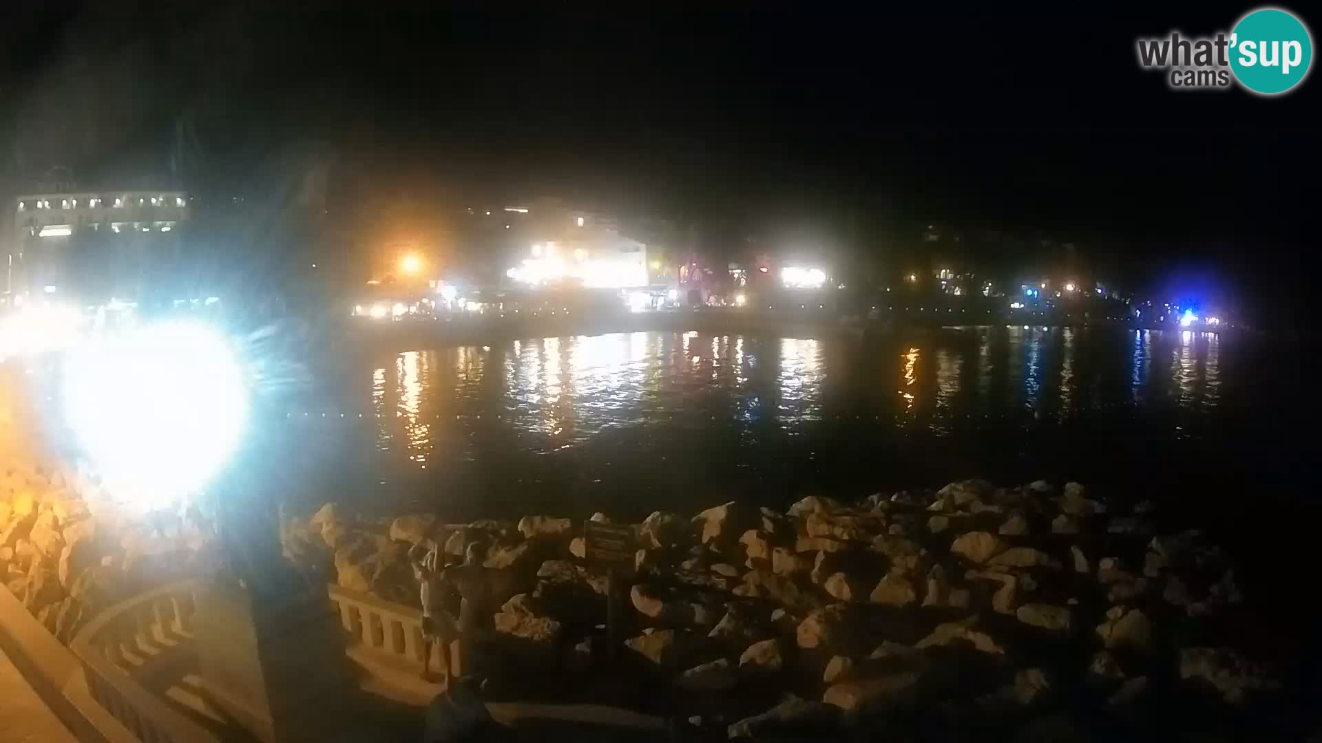 Webcam Live Bascavoda – San Nicola e la spiaggia