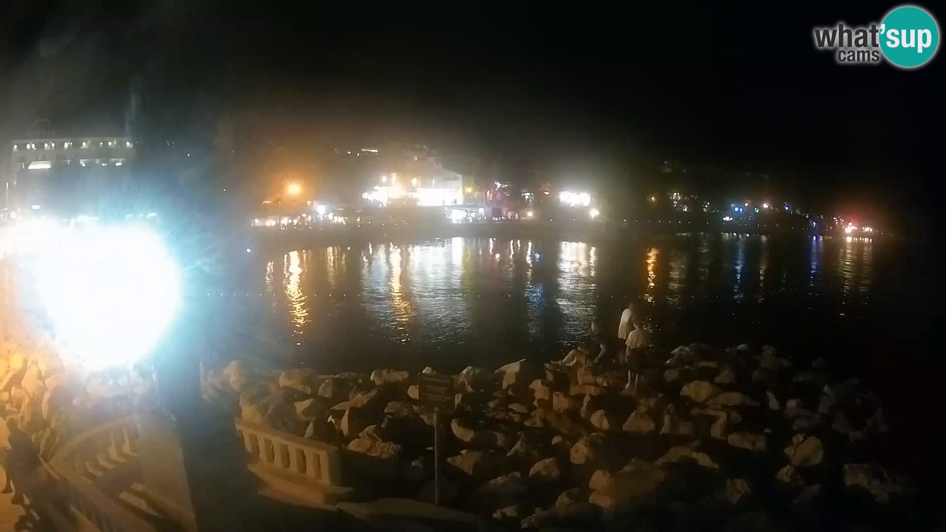 Webcam Baška Voda – Saint-Nikola et plage