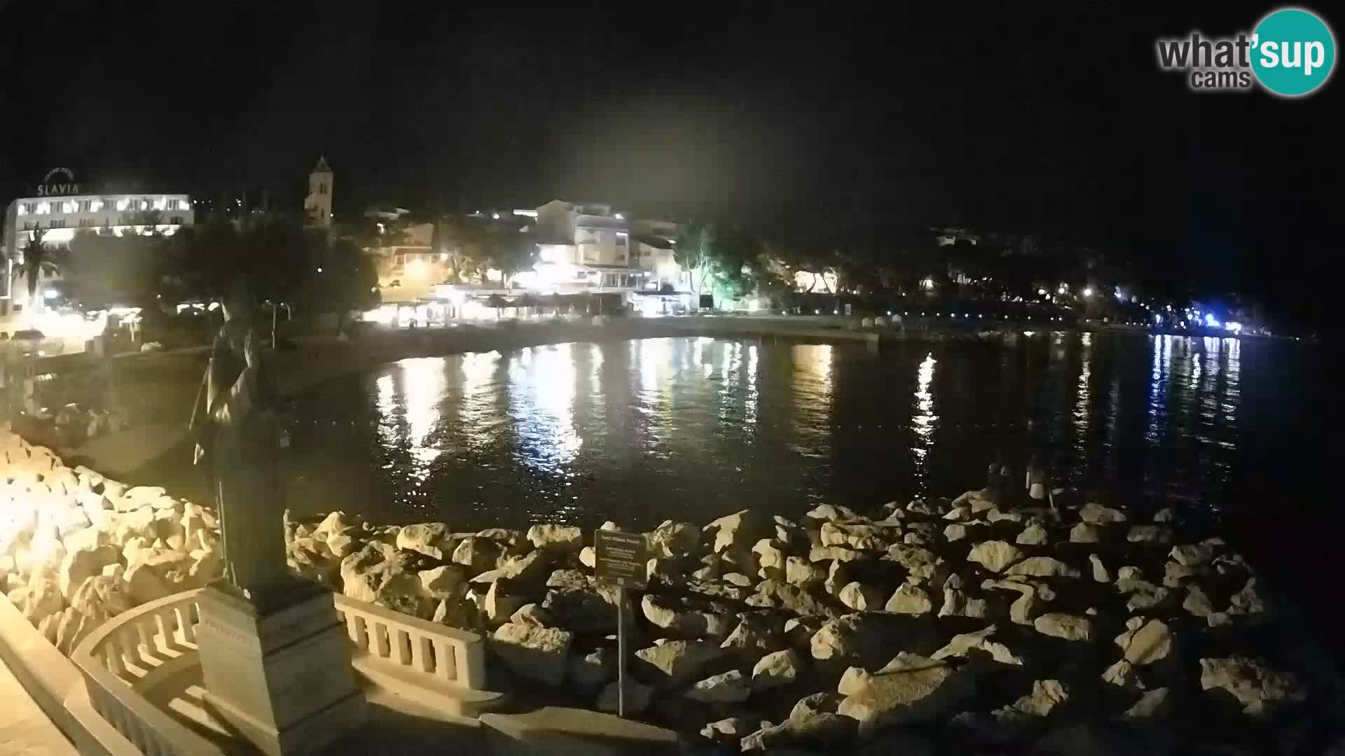 Webcam Live Bascavoda – San Nicola e la spiaggia