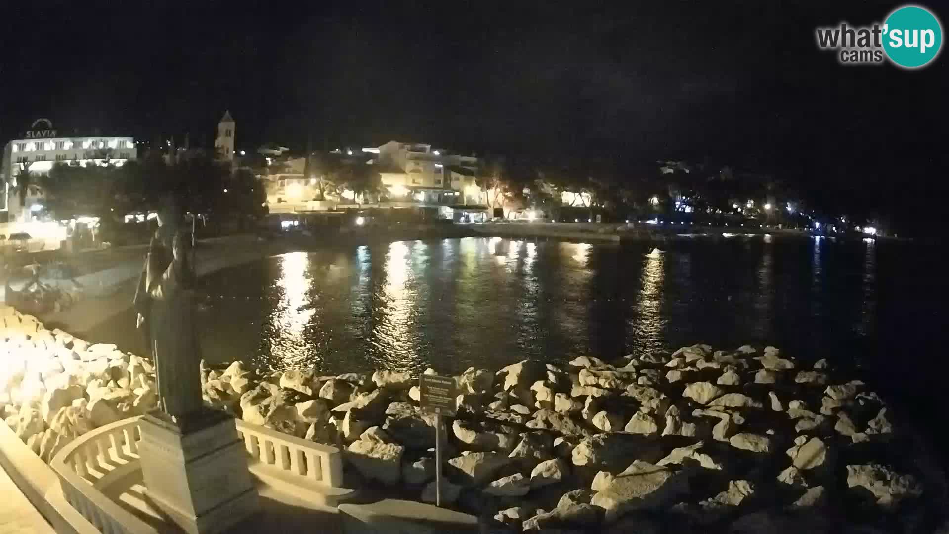 Webcam Live Bascavoda – San Nicola e la spiaggia