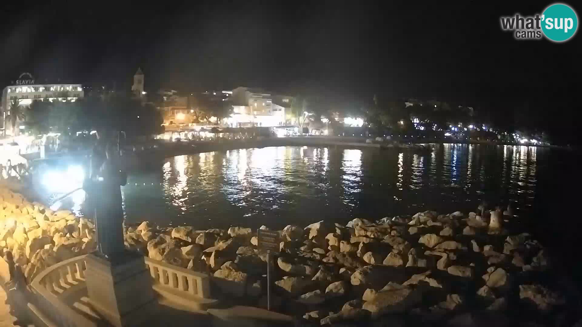 Webcam Baška Voda – St. Nikola y Playa