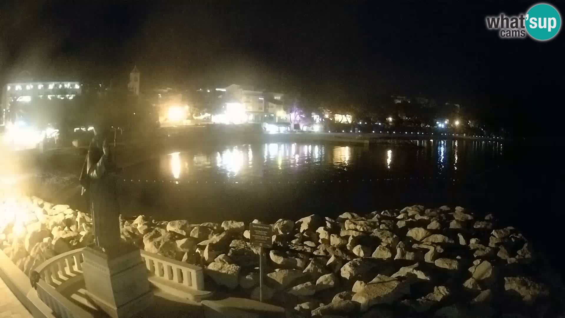 Webcam Live Bascavoda – San Nicola e la spiaggia